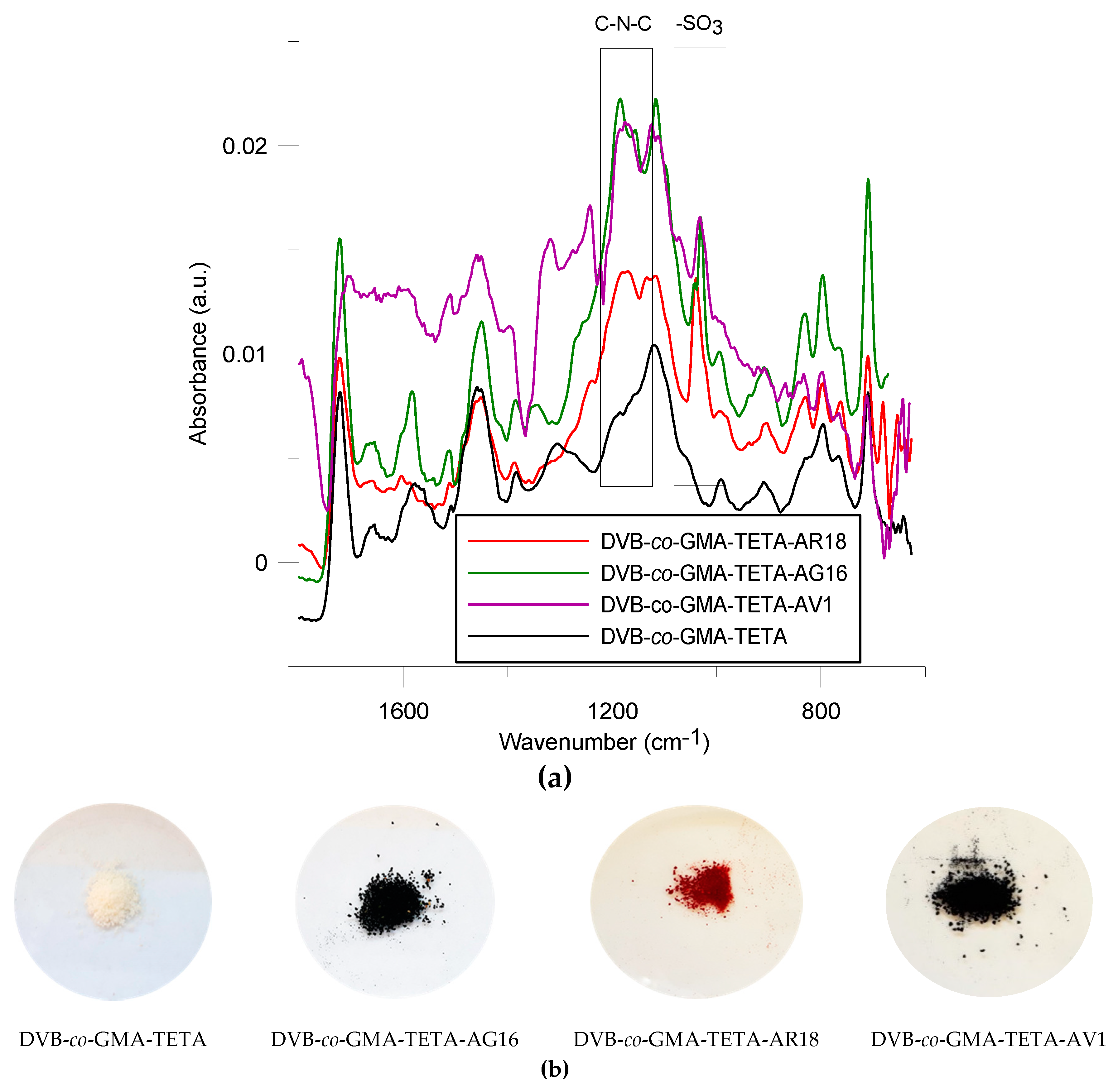 Molecules 25 05247 g004 Molecules 25 05247 g004
