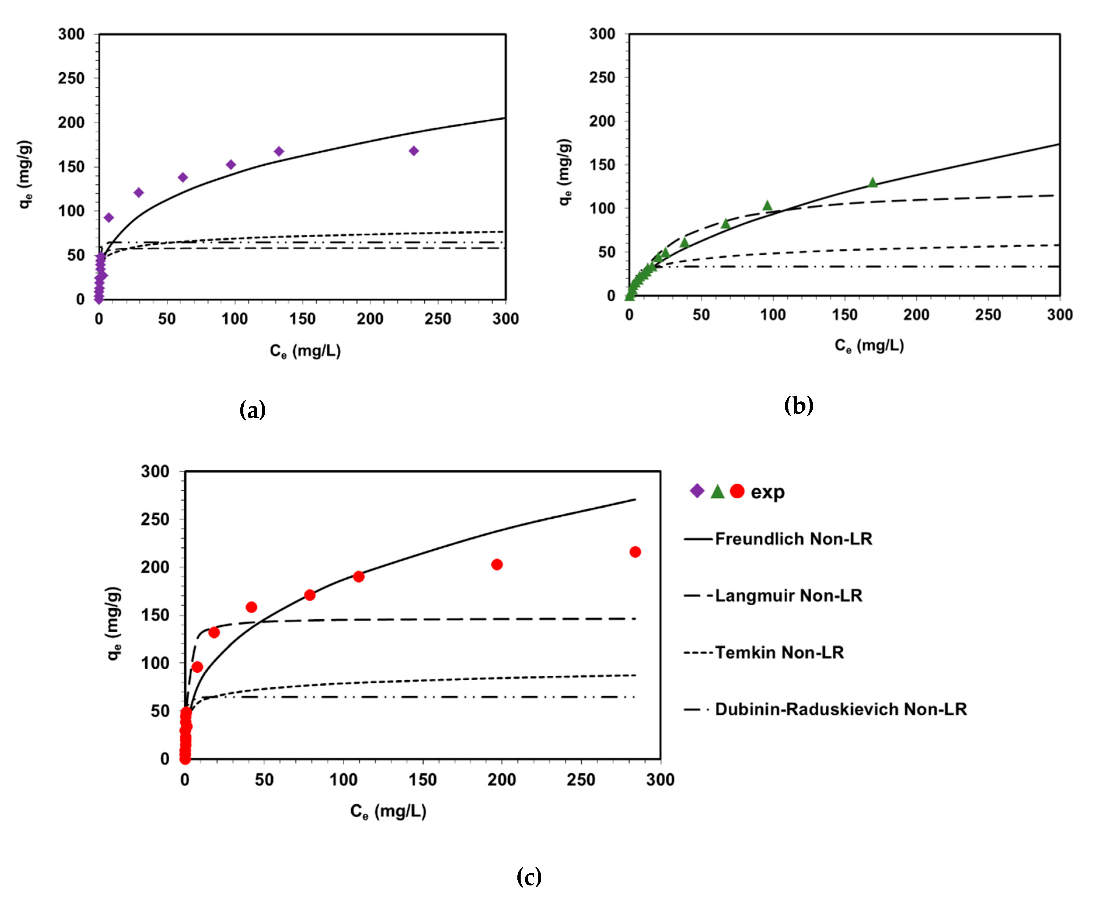 Molecules 25 05247 g005 Molecules 25 05247 g005
