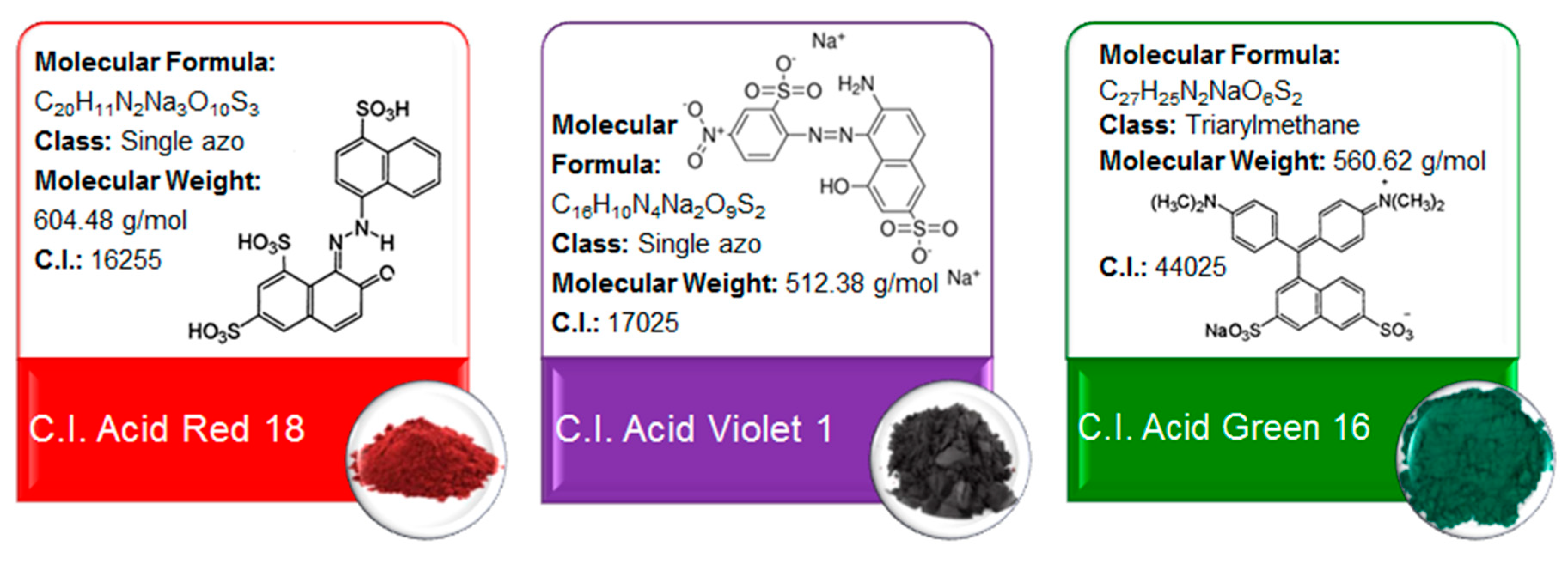 Molecules 25 05247 g010 Molecules 25 05247 g010