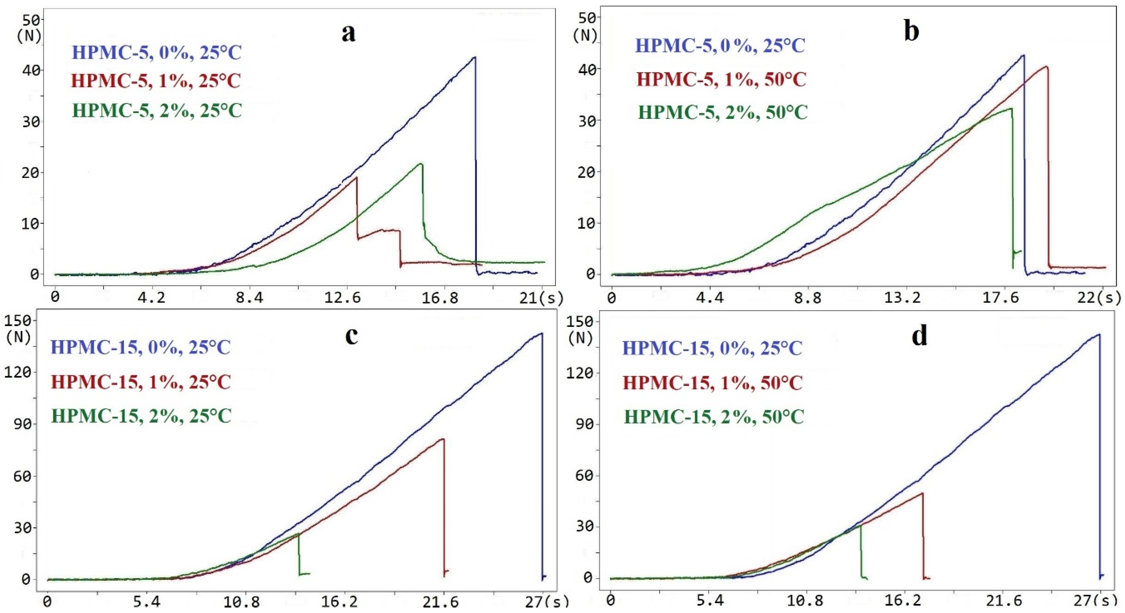 Molecules 25 05248 g002 Molecules 25 05248 g002