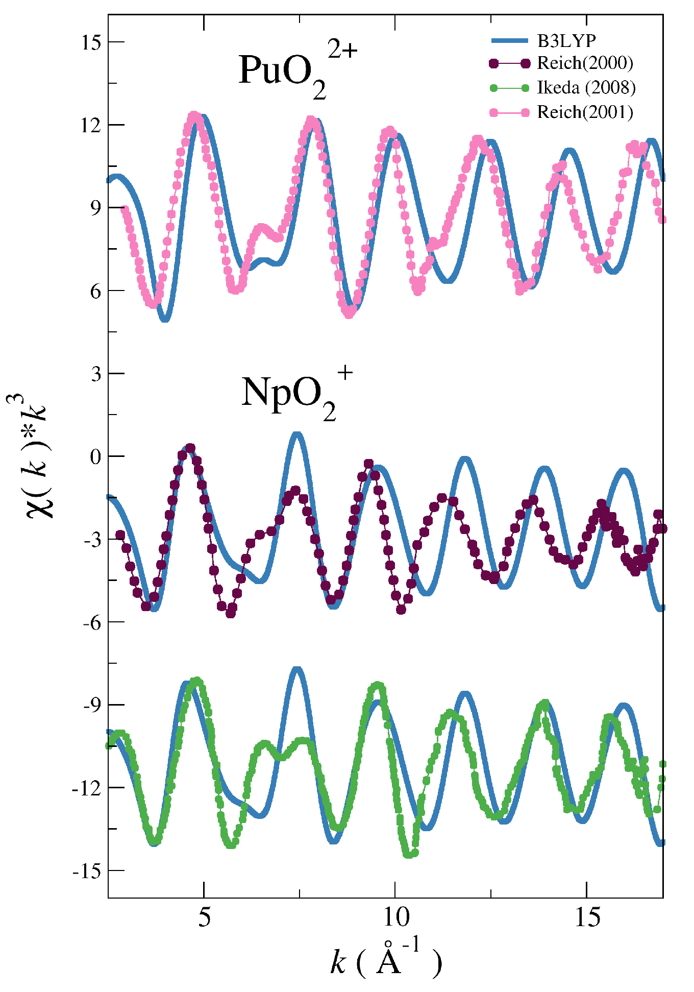 Molecules 25 05250 g003 Molecules 25 05250 g003