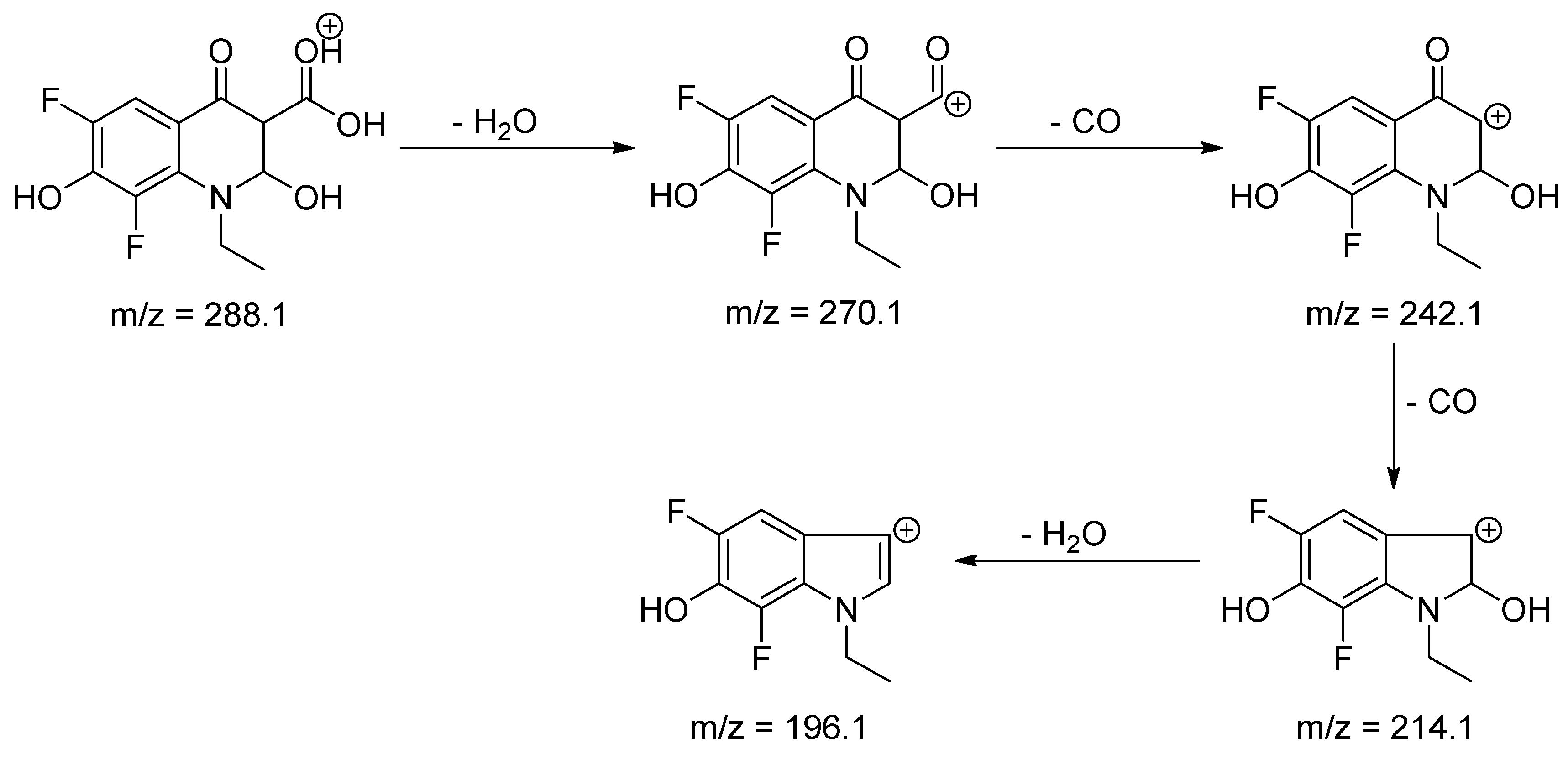 Molecules 25 05251 sch009
