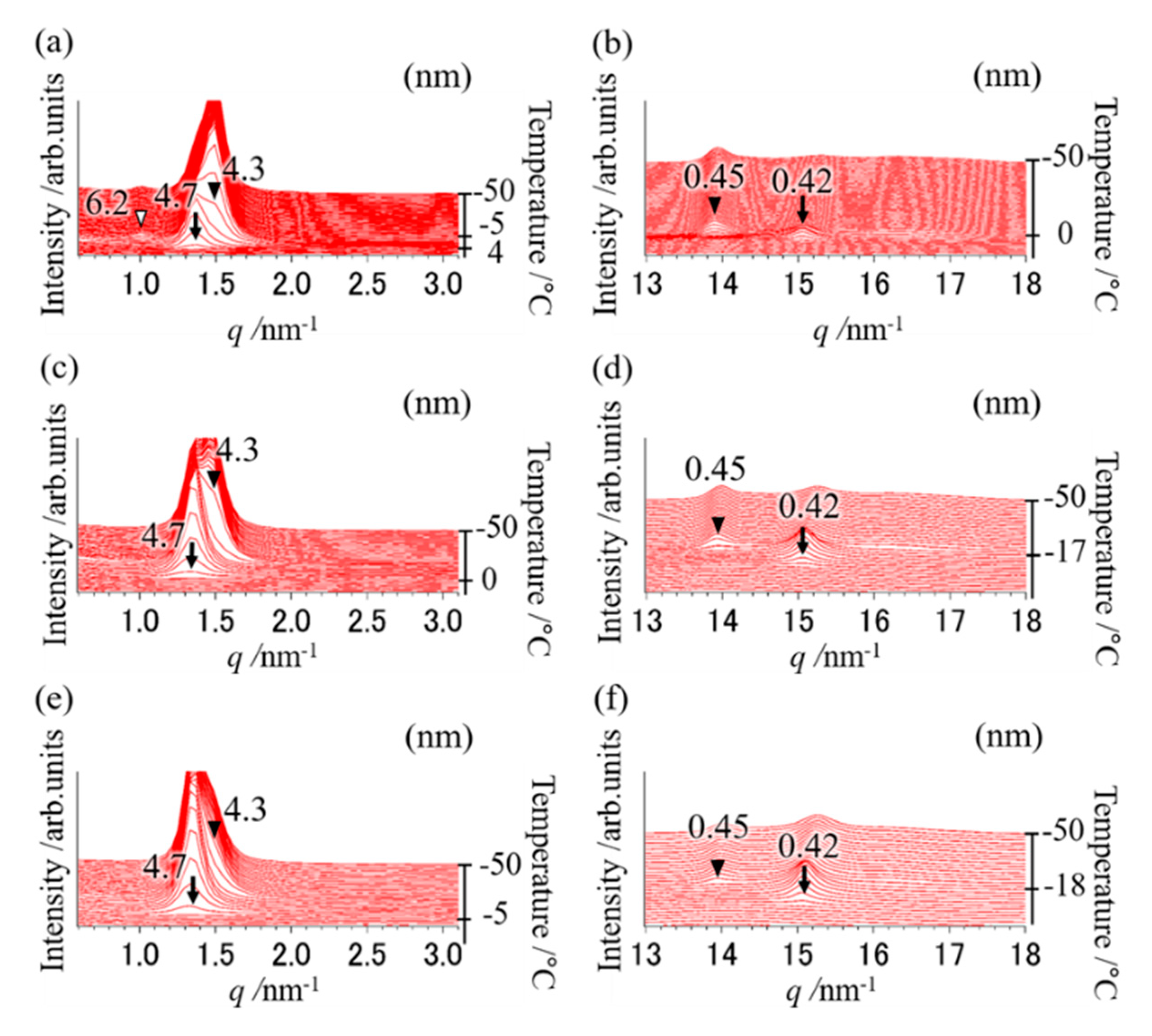 Molecules 25 05253 g003
