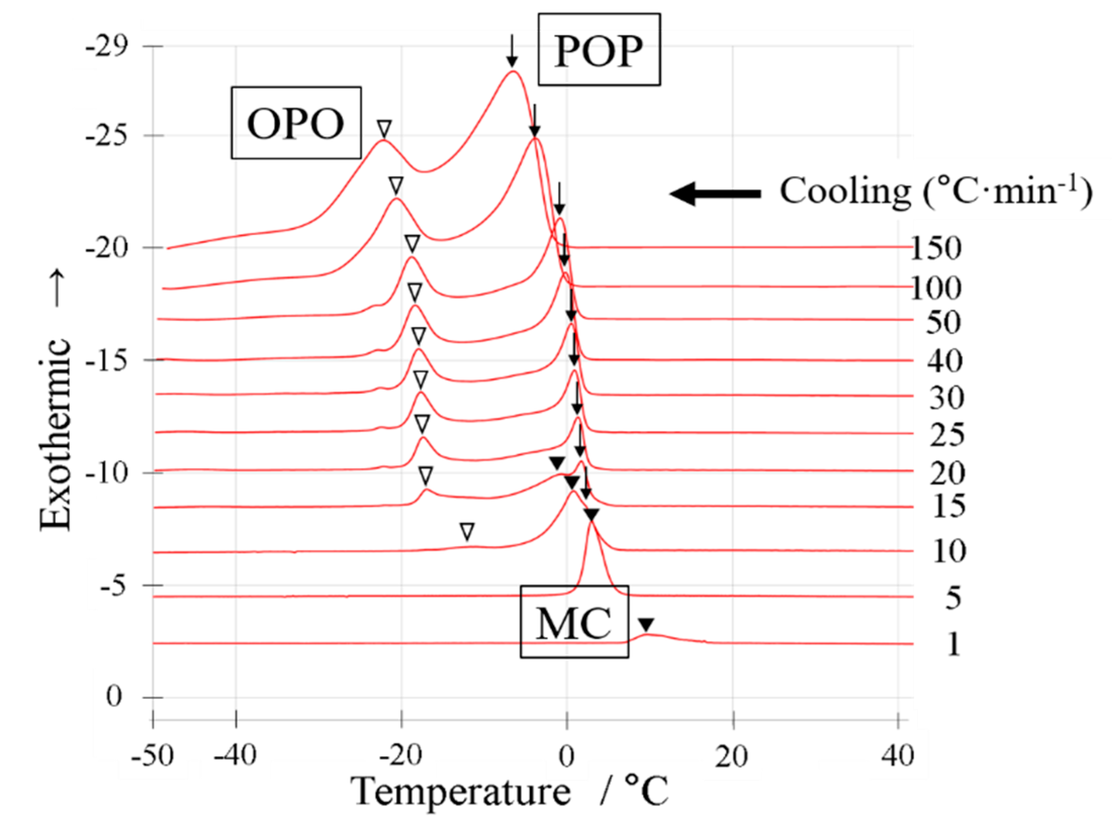 Molecules 25 05253 g004