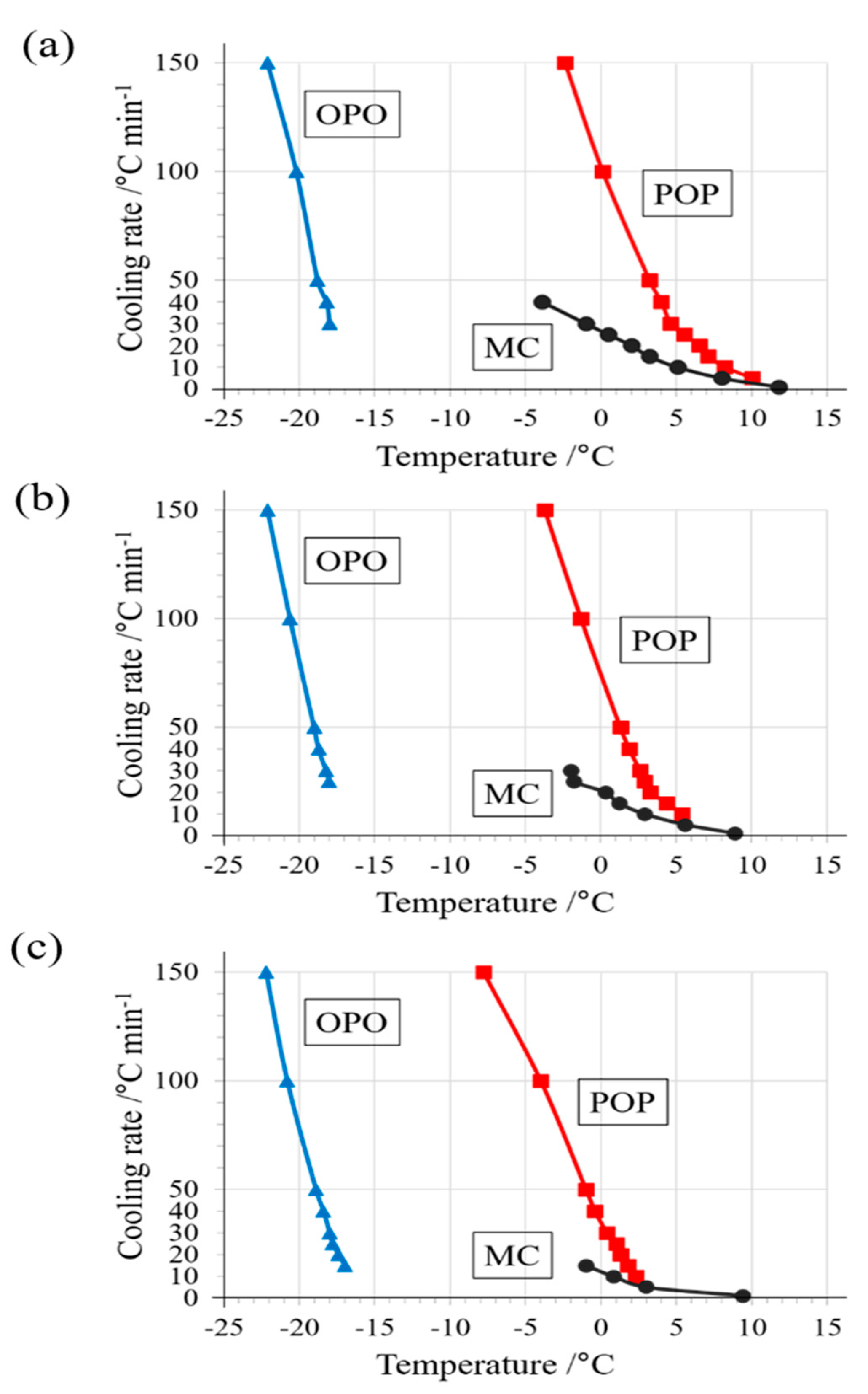 Molecules 25 05253 g006