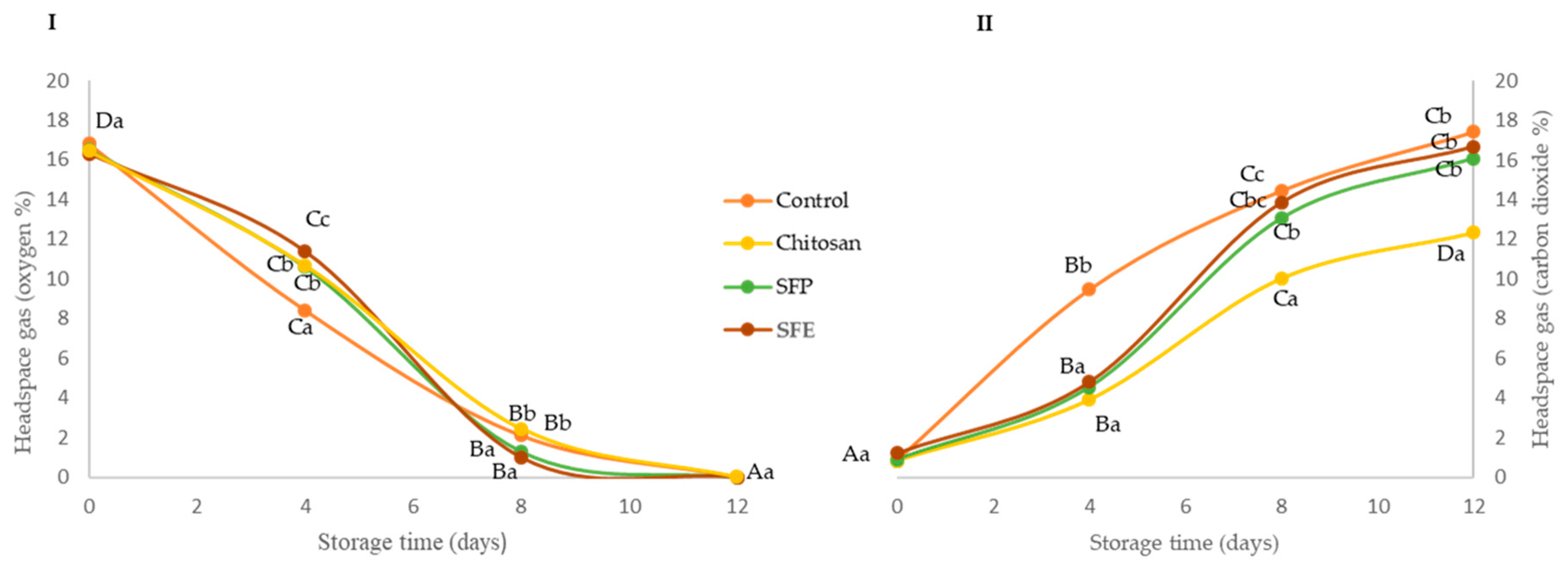 Molecules 25 05260 g001 Molecules 25 05260 g001