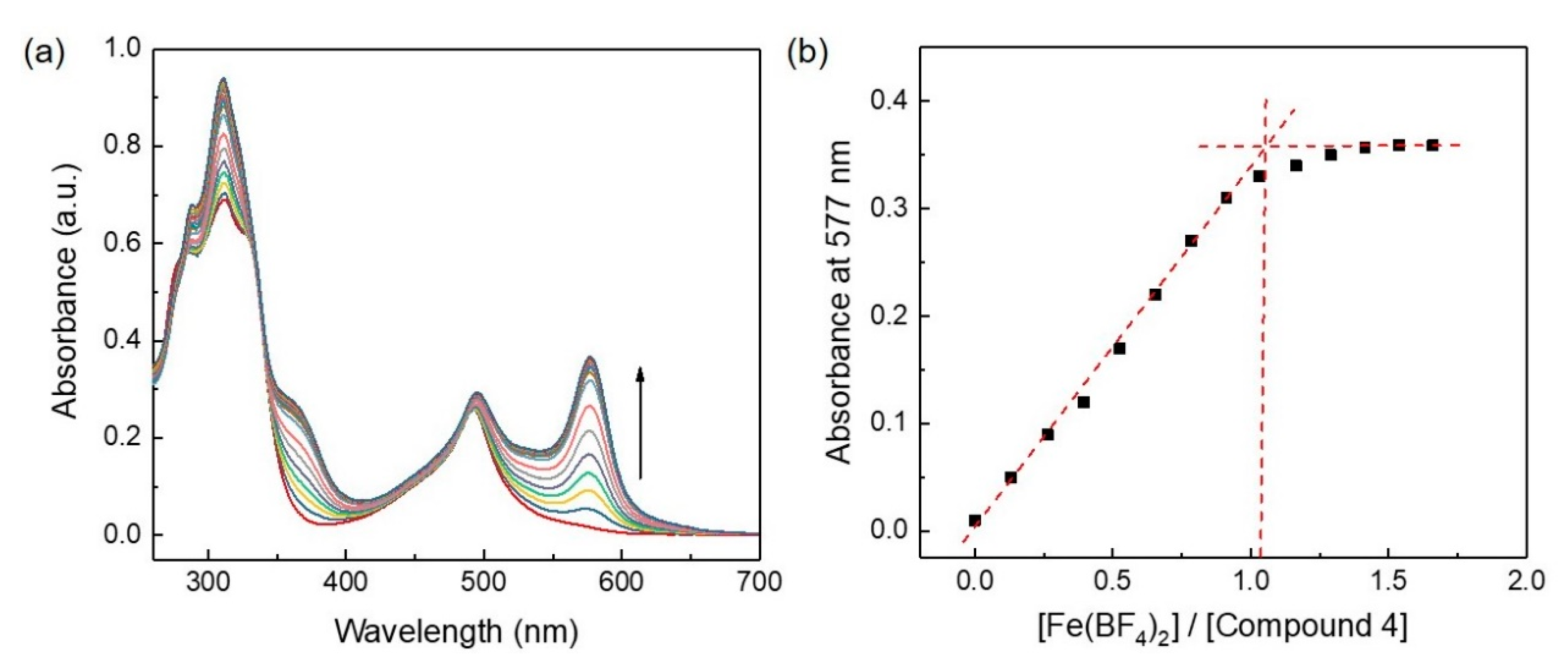 Molecules 25 05261 g002