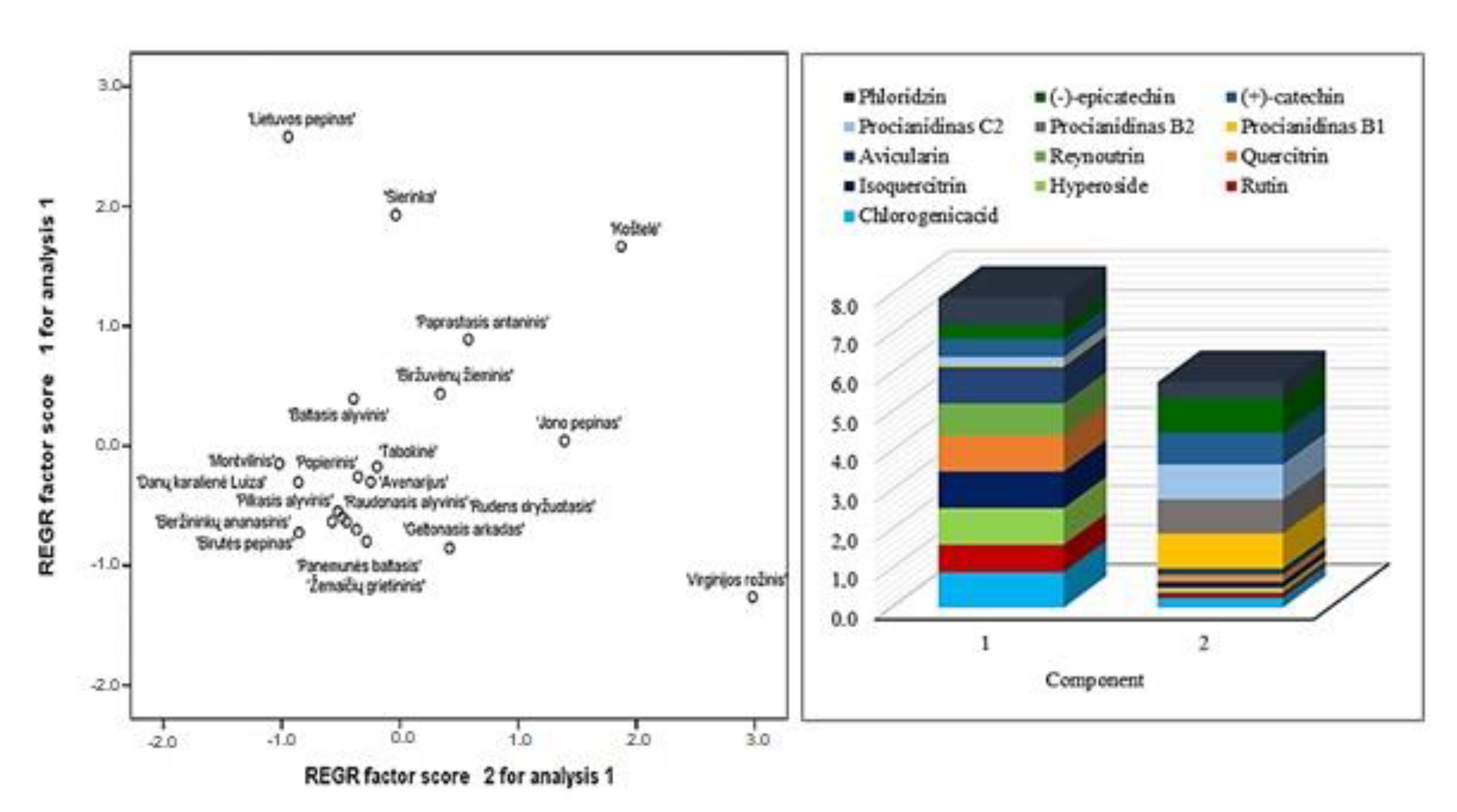Molecules 25 05263 g007