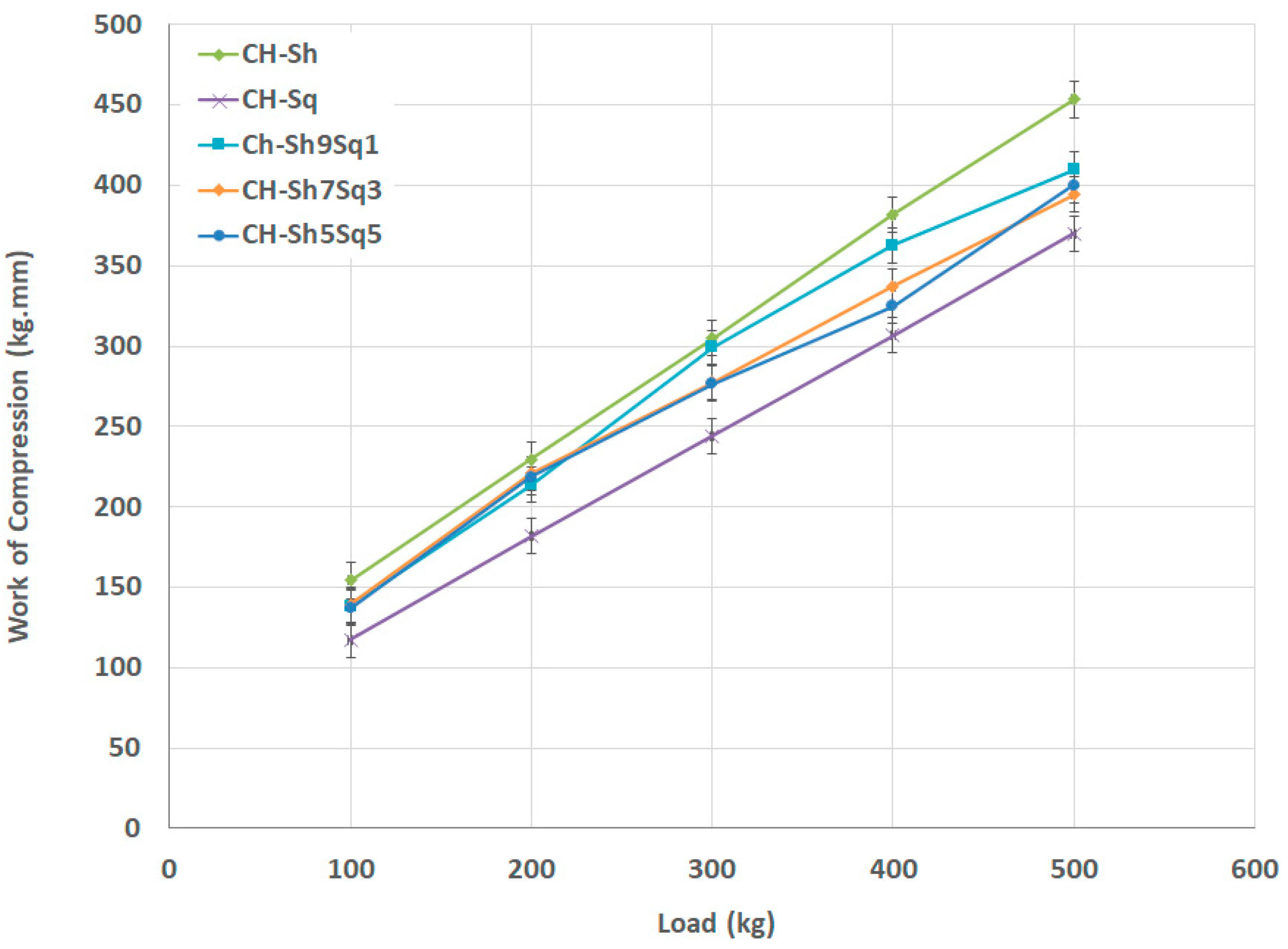 Molecules 25 05269 g011
