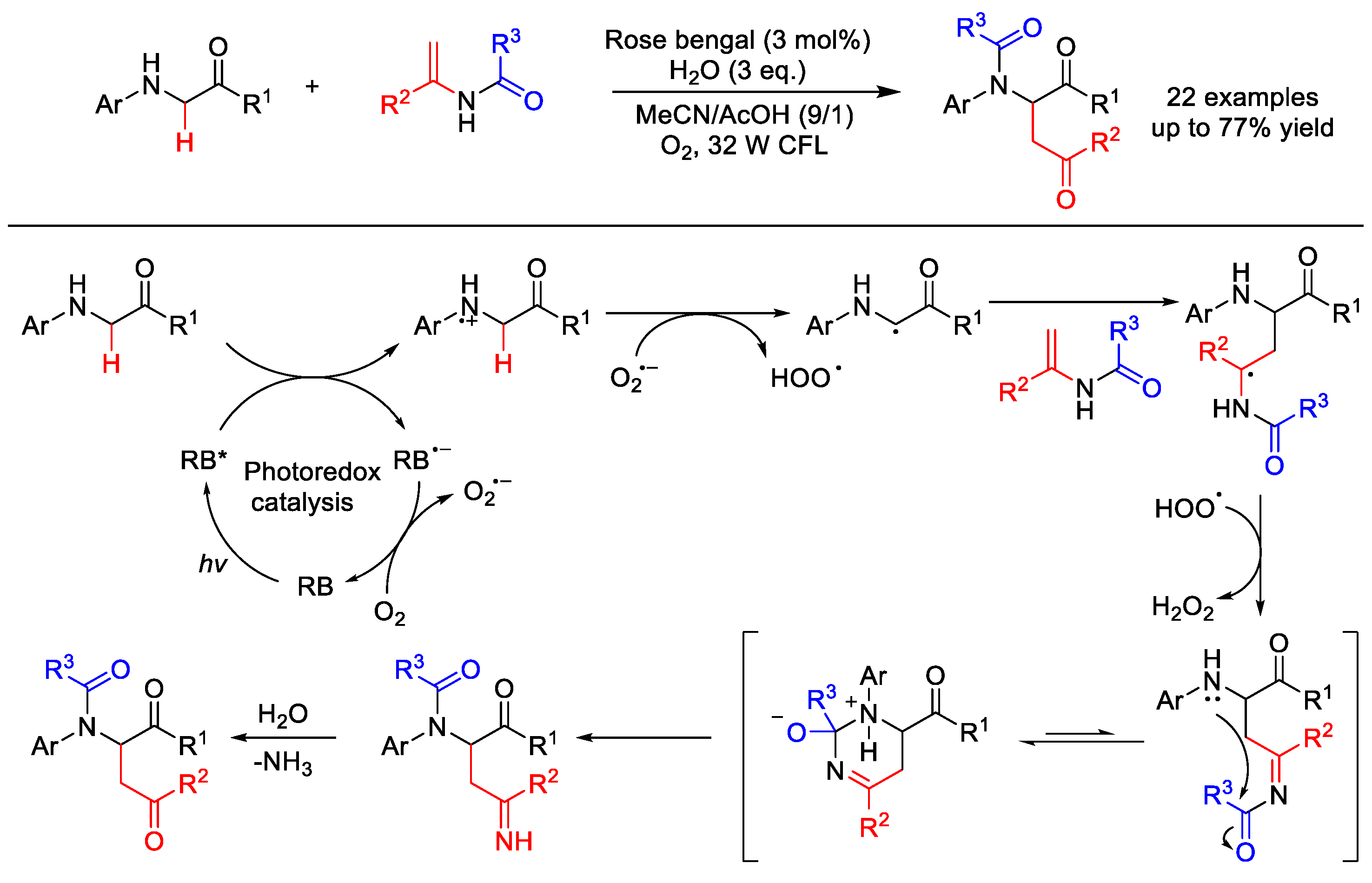 Molecules 25 05270 sch008 Molecules 25 05270 sch008