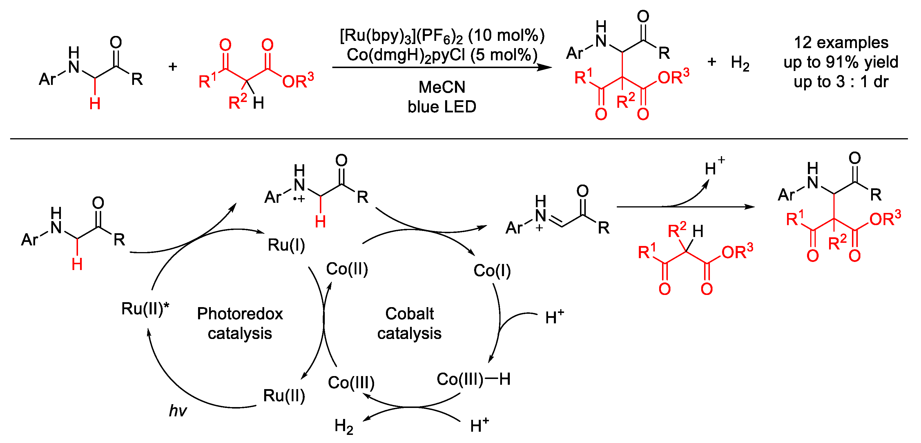 Molecules 25 05270 sch014 Molecules 25 05270 sch014