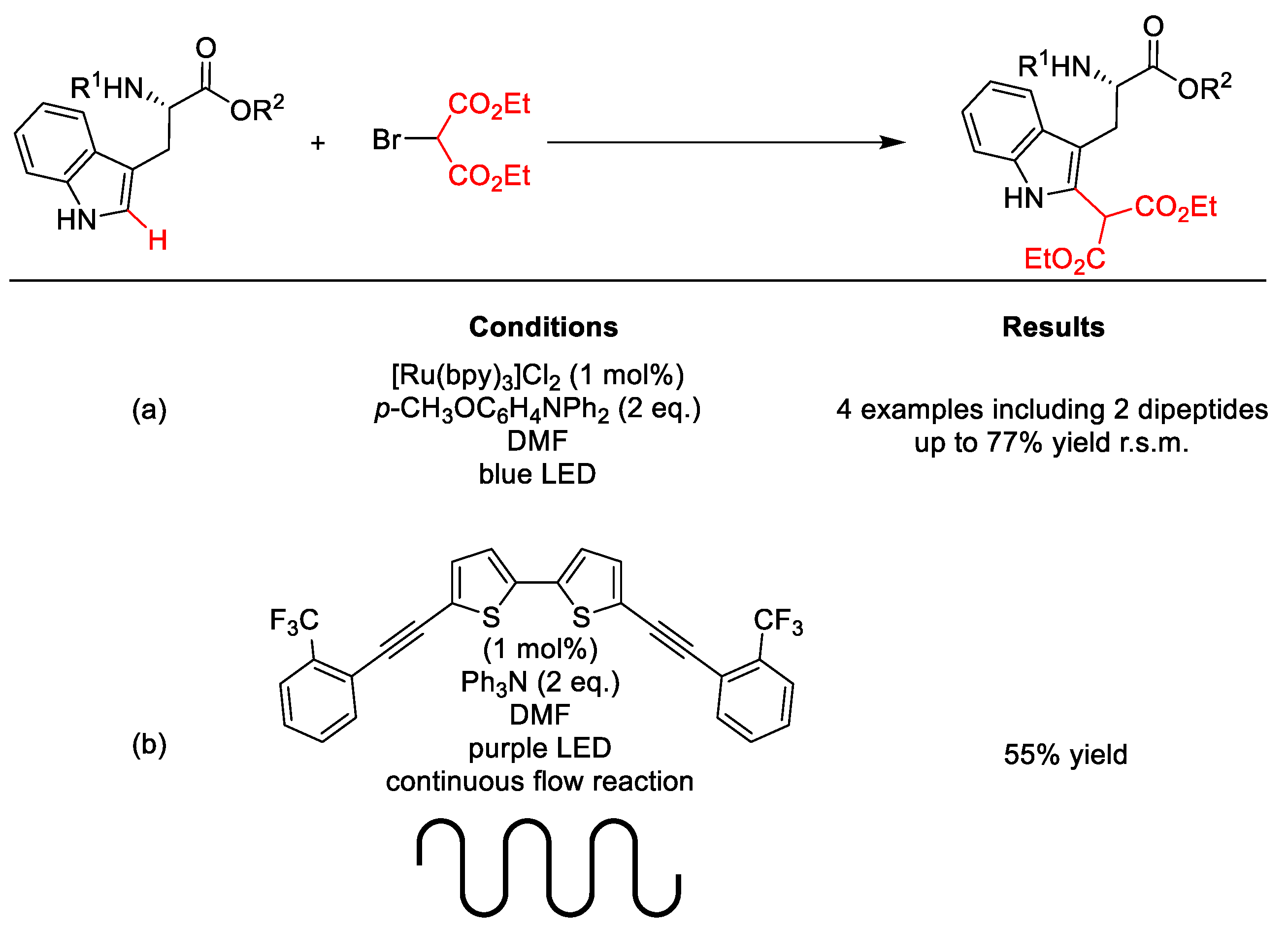 Molecules 25 05270 sch015 Molecules 25 05270 sch015