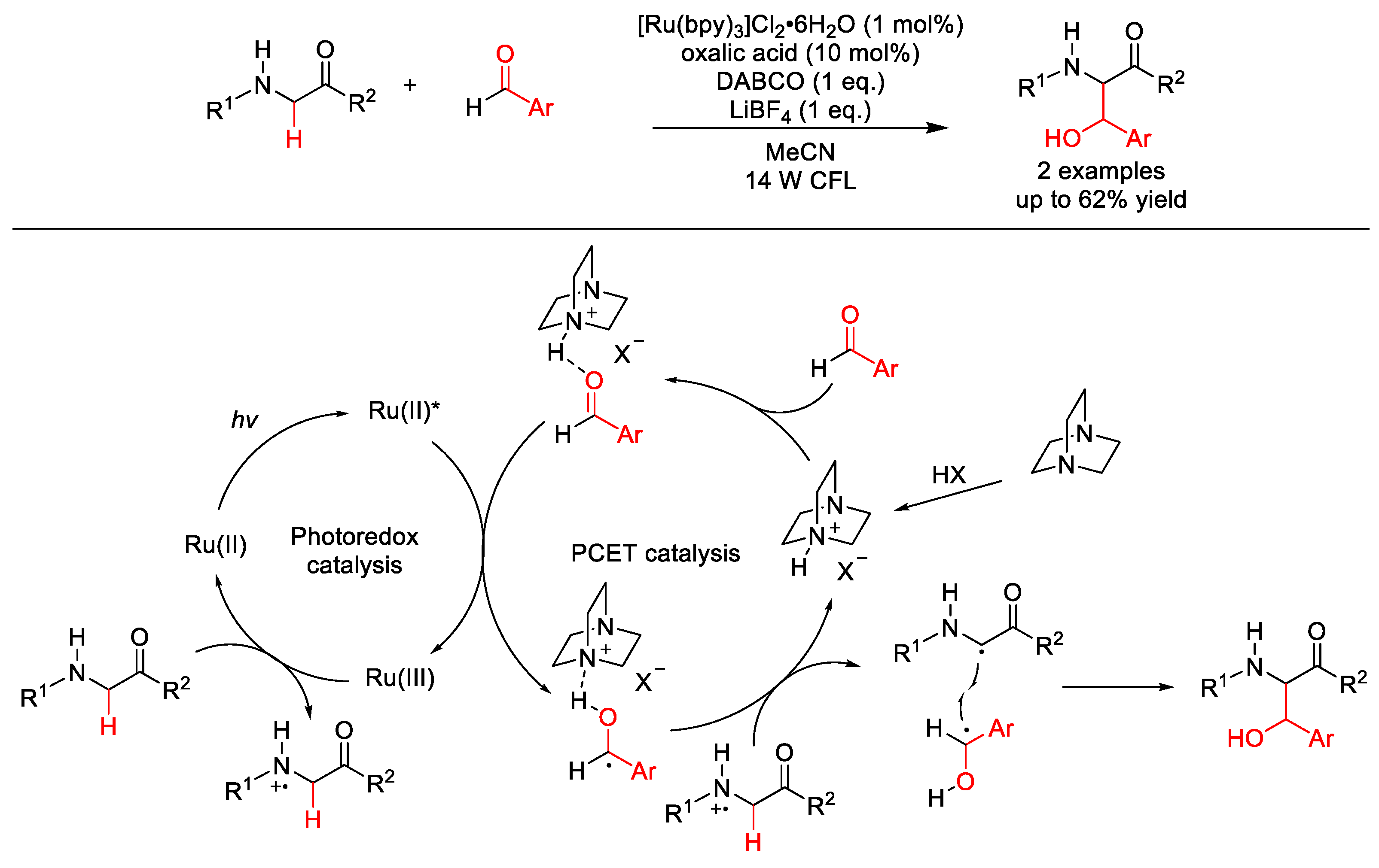 Molecules 25 05270 sch021 Molecules 25 05270 sch021