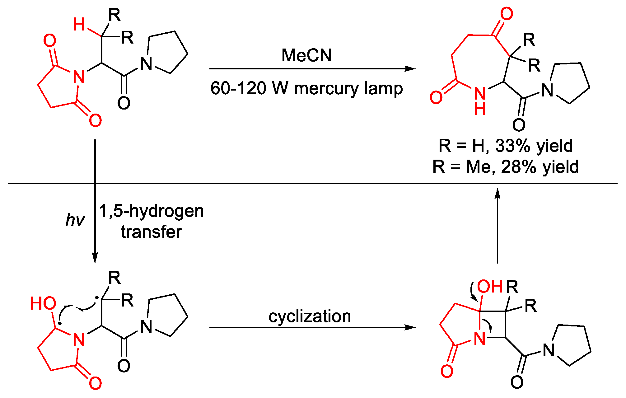 Molecules 25 05270 sch035 Molecules 25 05270 sch035