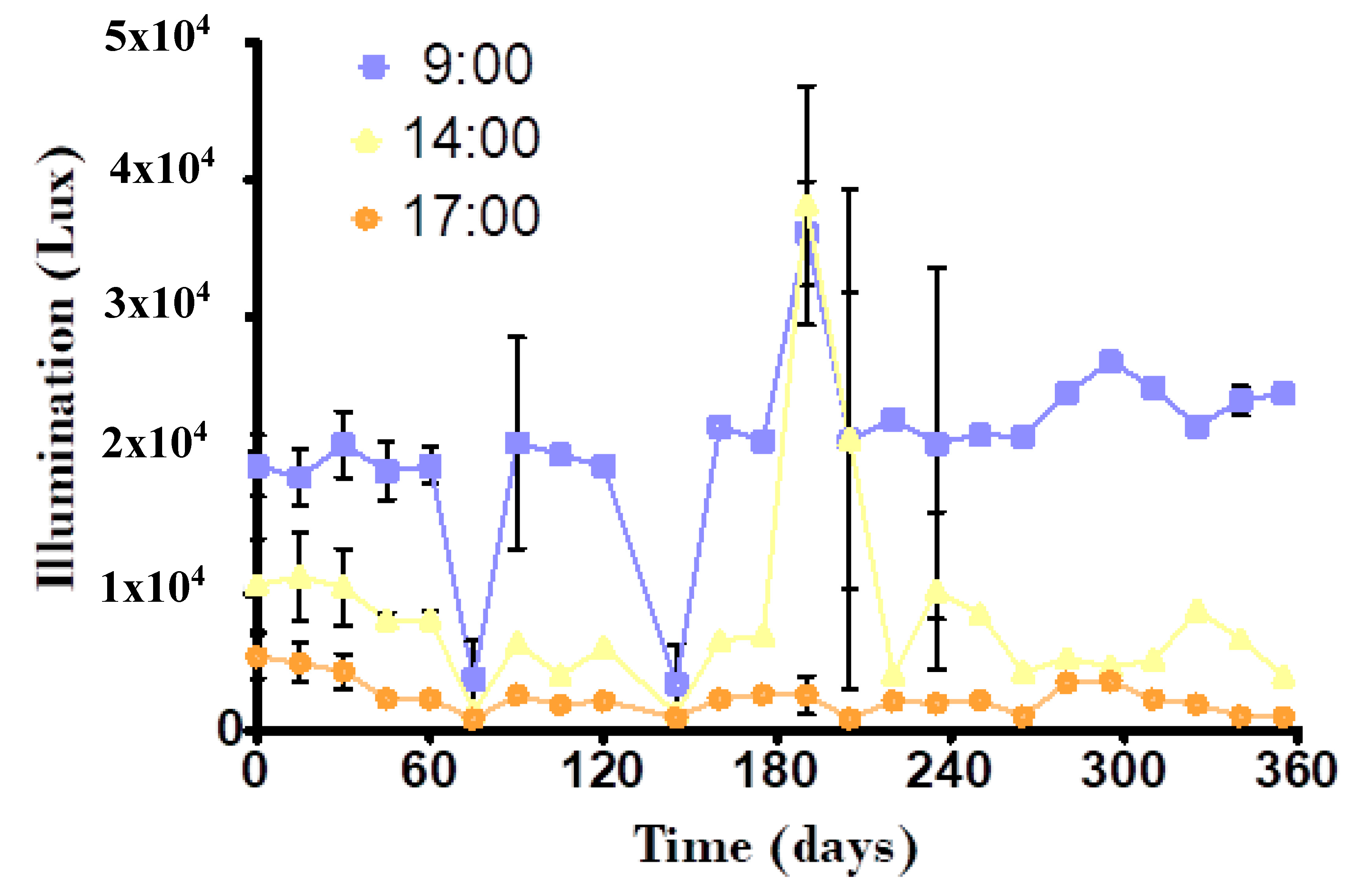 Molecules 25 05273 g001