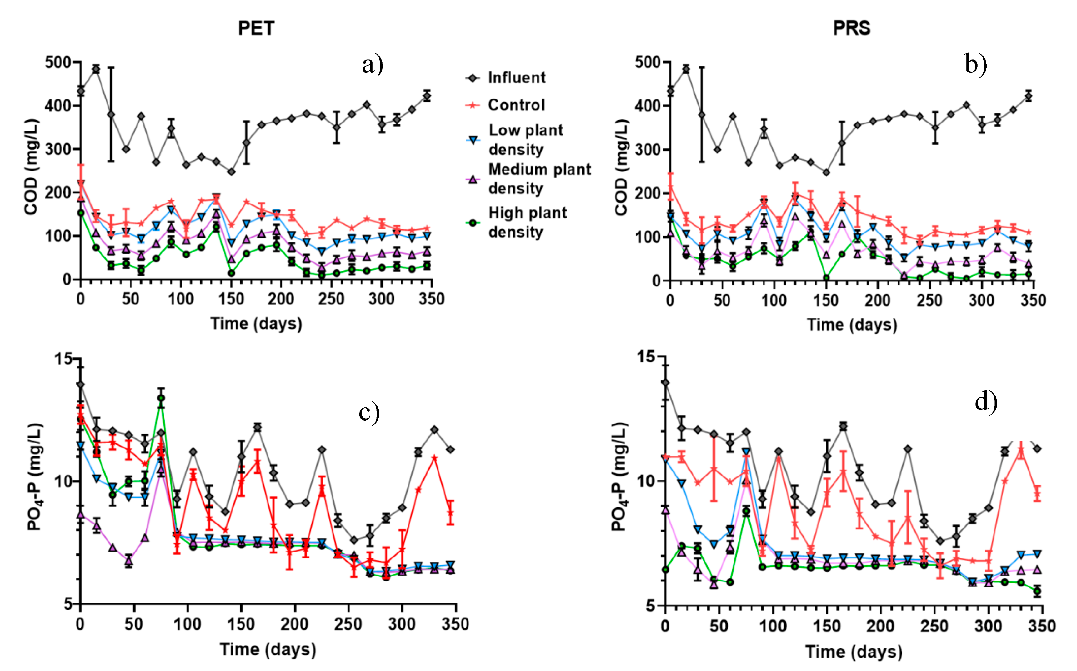 Molecules 25 05273 g003