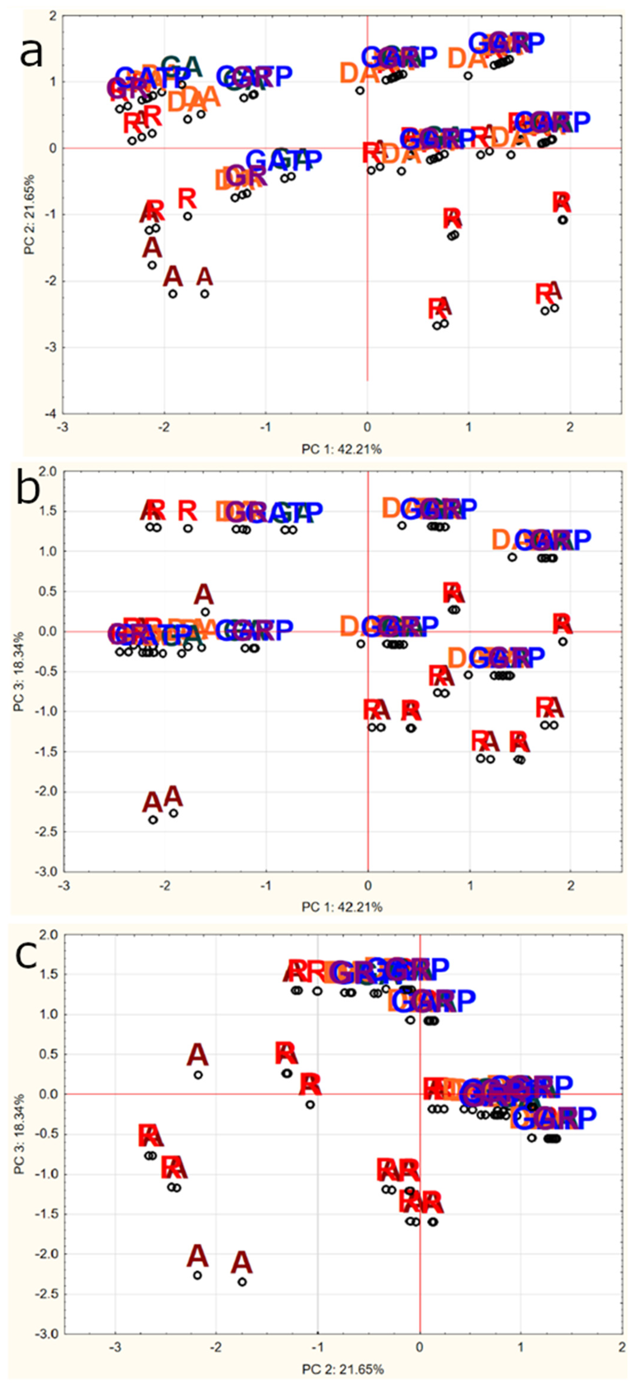 Molecules 25 05274 g008 Molecules 25 05274 g008