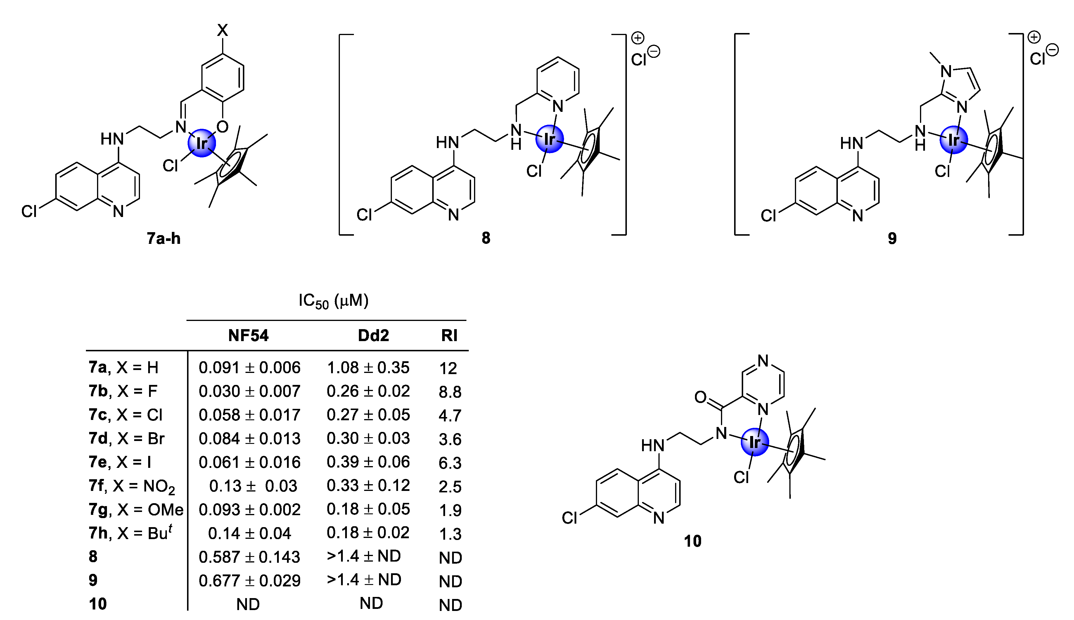 Molecules 25 05276 g002 Molecules 25 05276 g002