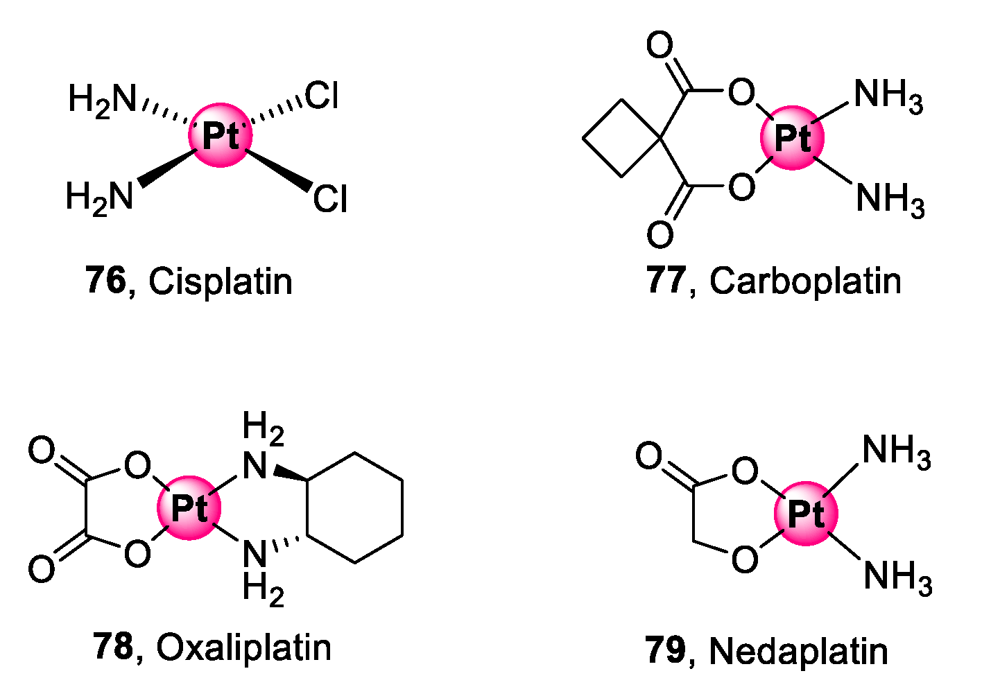 Molecules 25 05276 g020