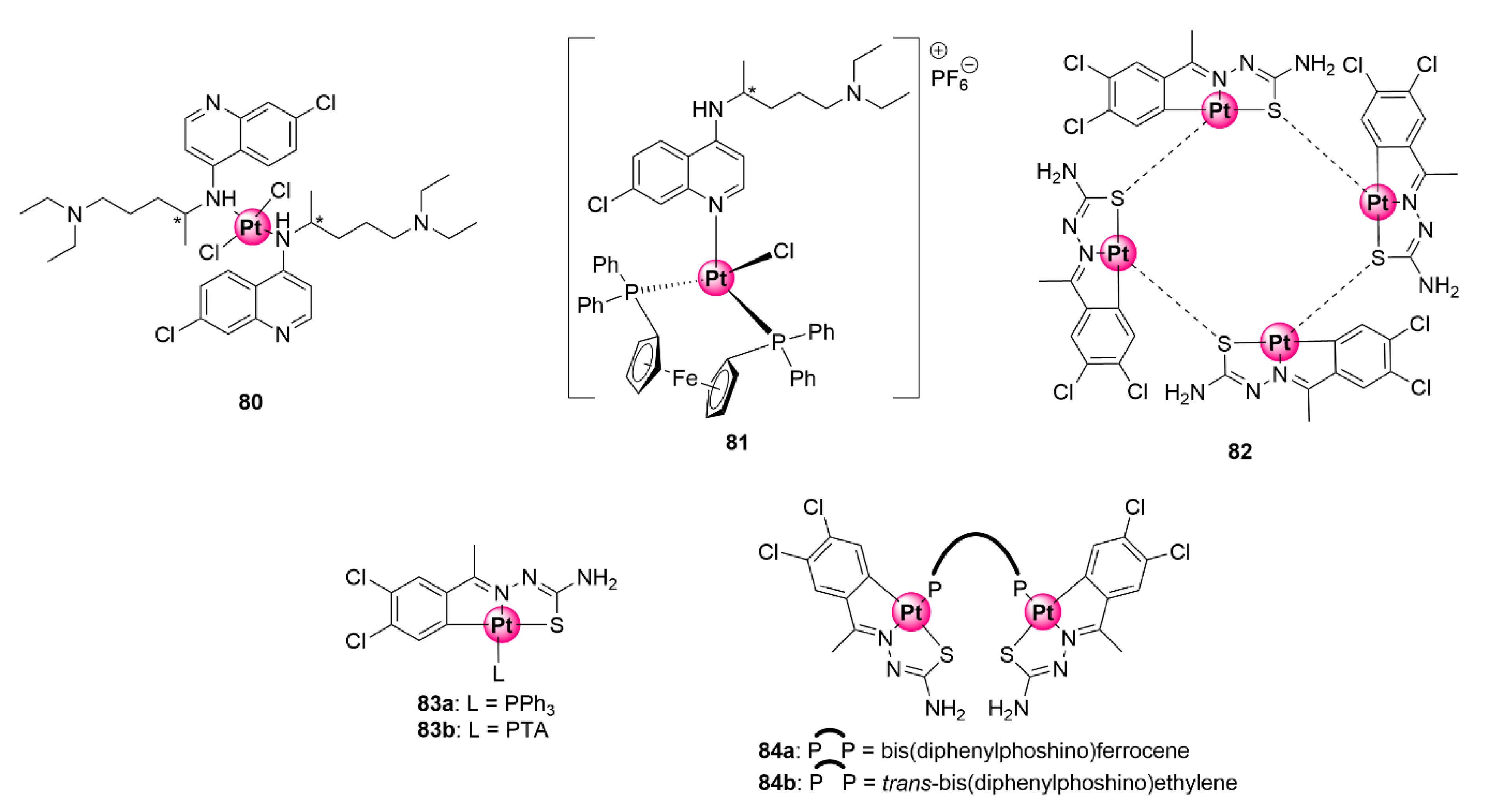 Molecules 25 05276 g021 Molecules 25 05276 g021