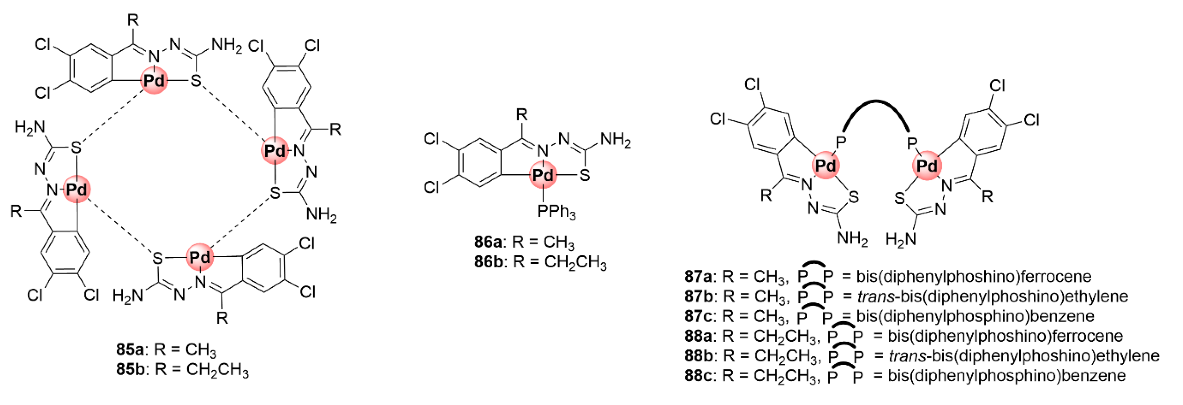 Molecules 25 05276 g022 Molecules 25 05276 g022