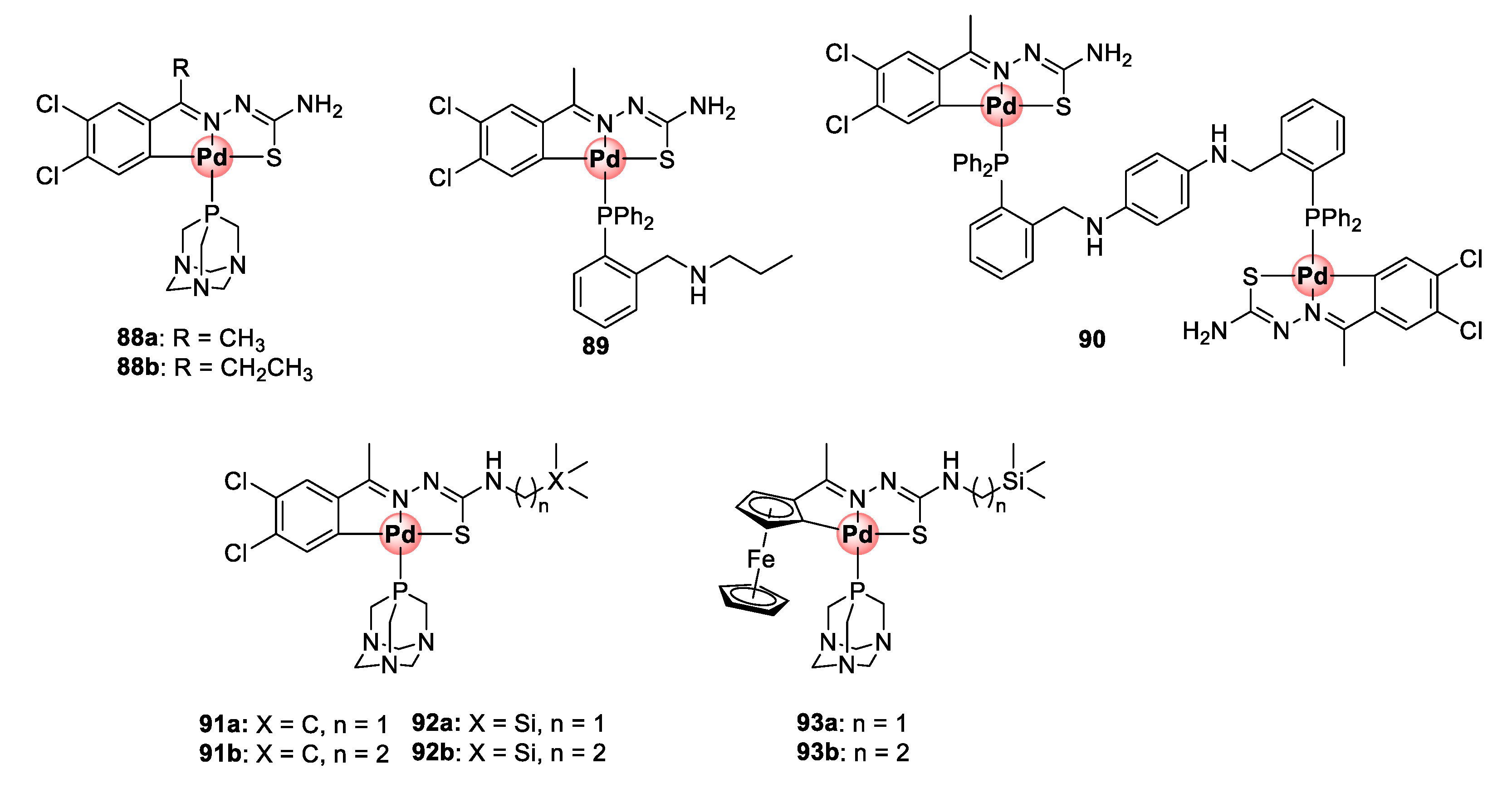 Molecules 25 05276 g023 Molecules 25 05276 g023