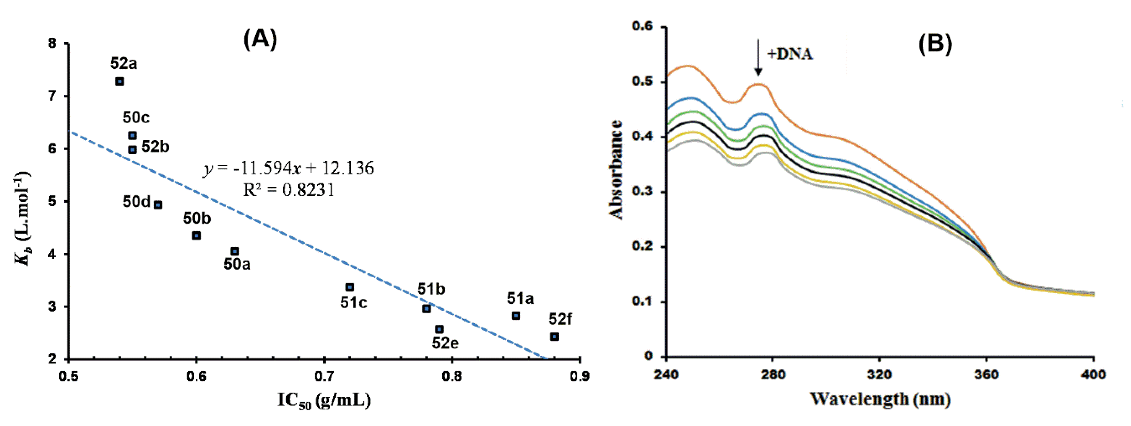 Molecules 25 05276 g024 Molecules 25 05276 g024