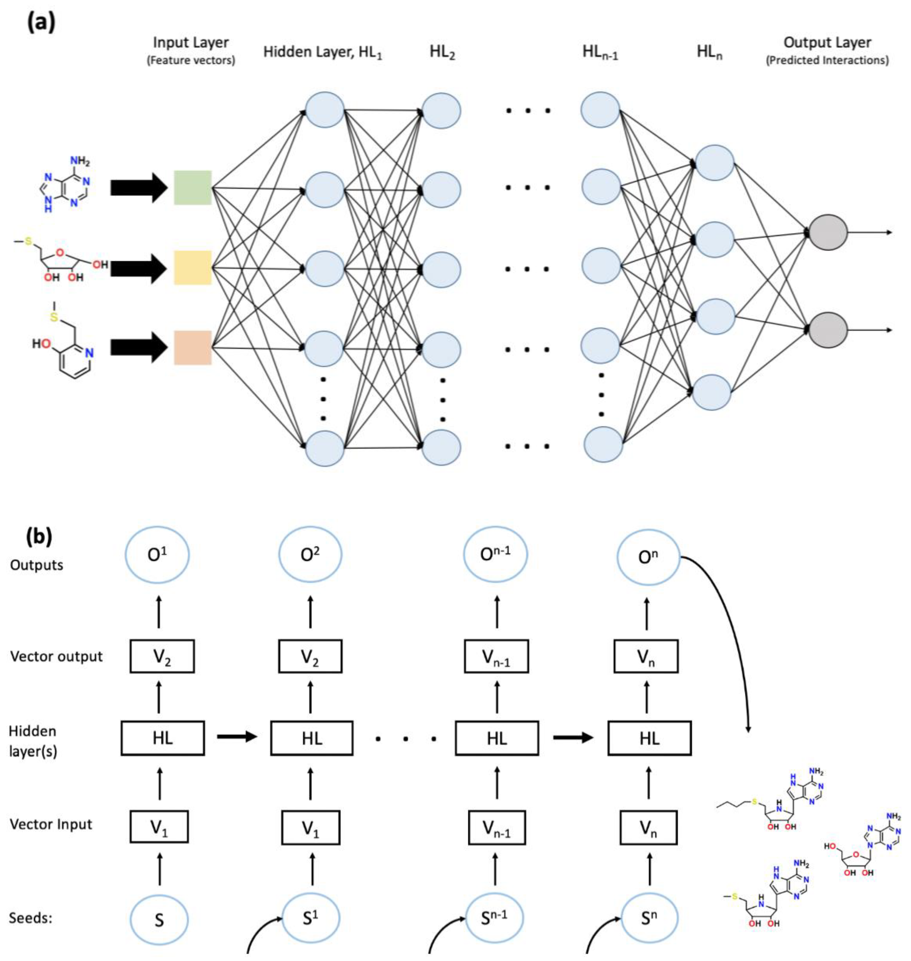 Molecules 25 05277 g003 Molecules 25 05277 g003