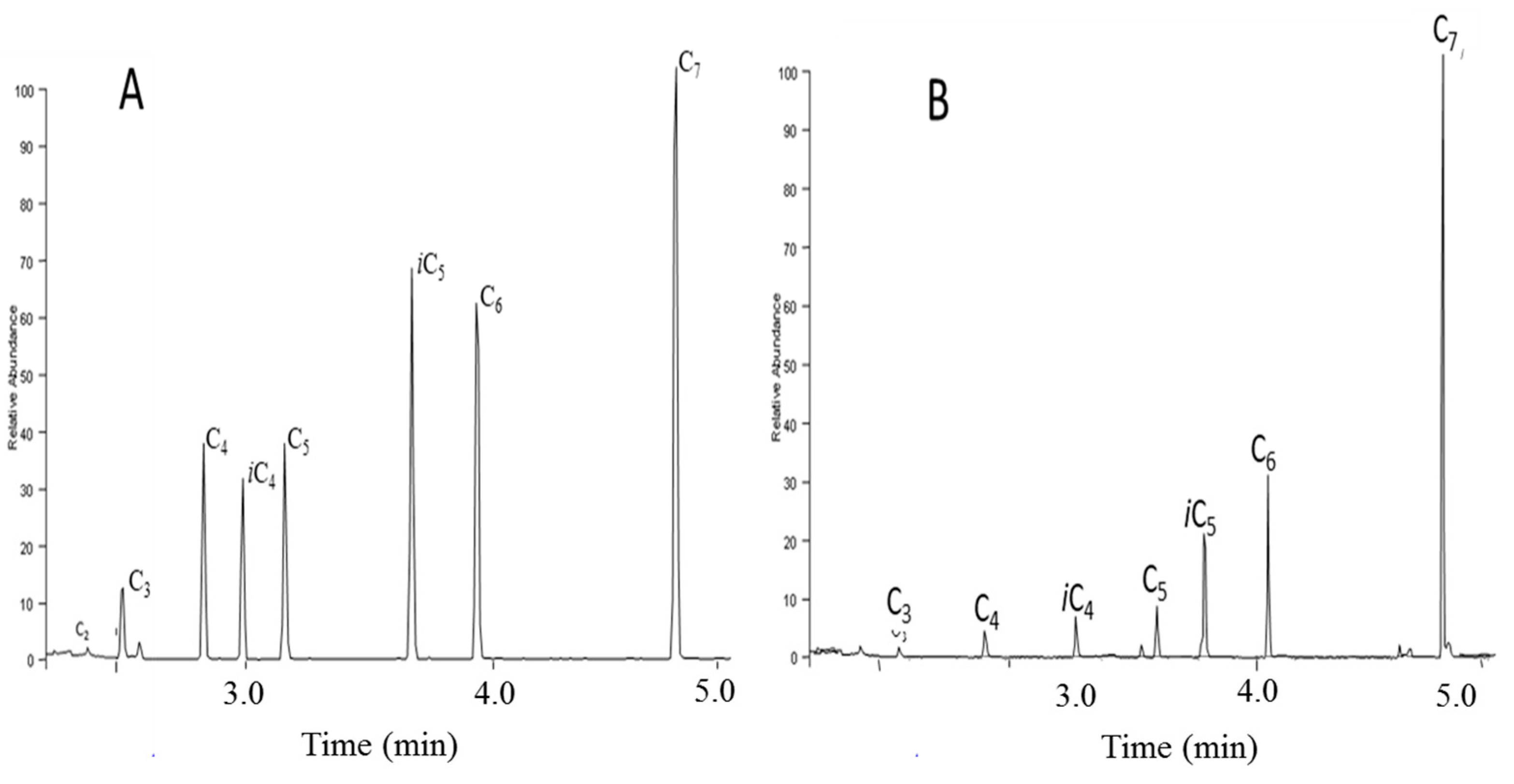 Molecules 25 05278 g004 Molecules 25 05278 g004