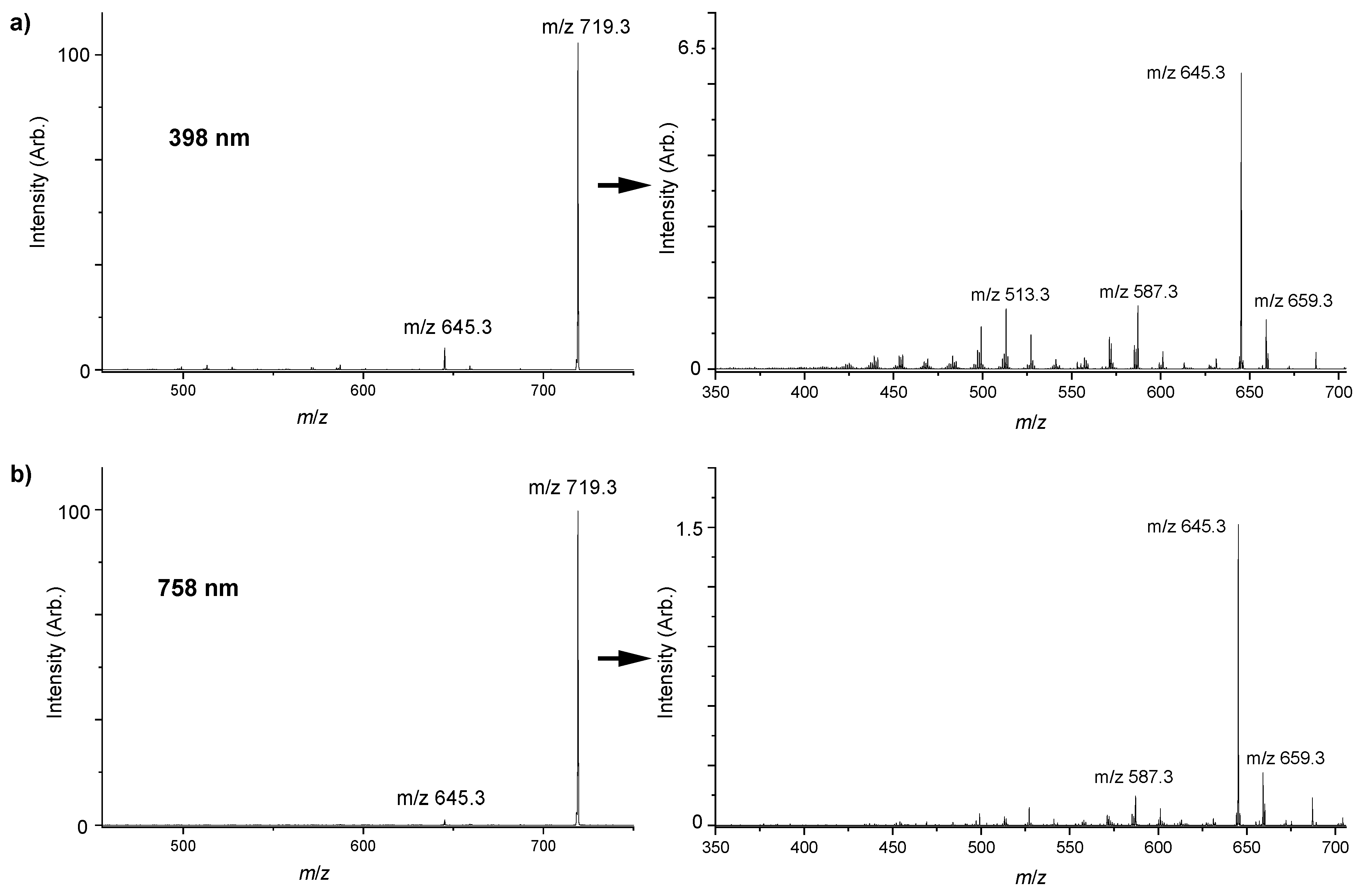 Molecules 25 05280 g003 Molecules 25 05280 g003