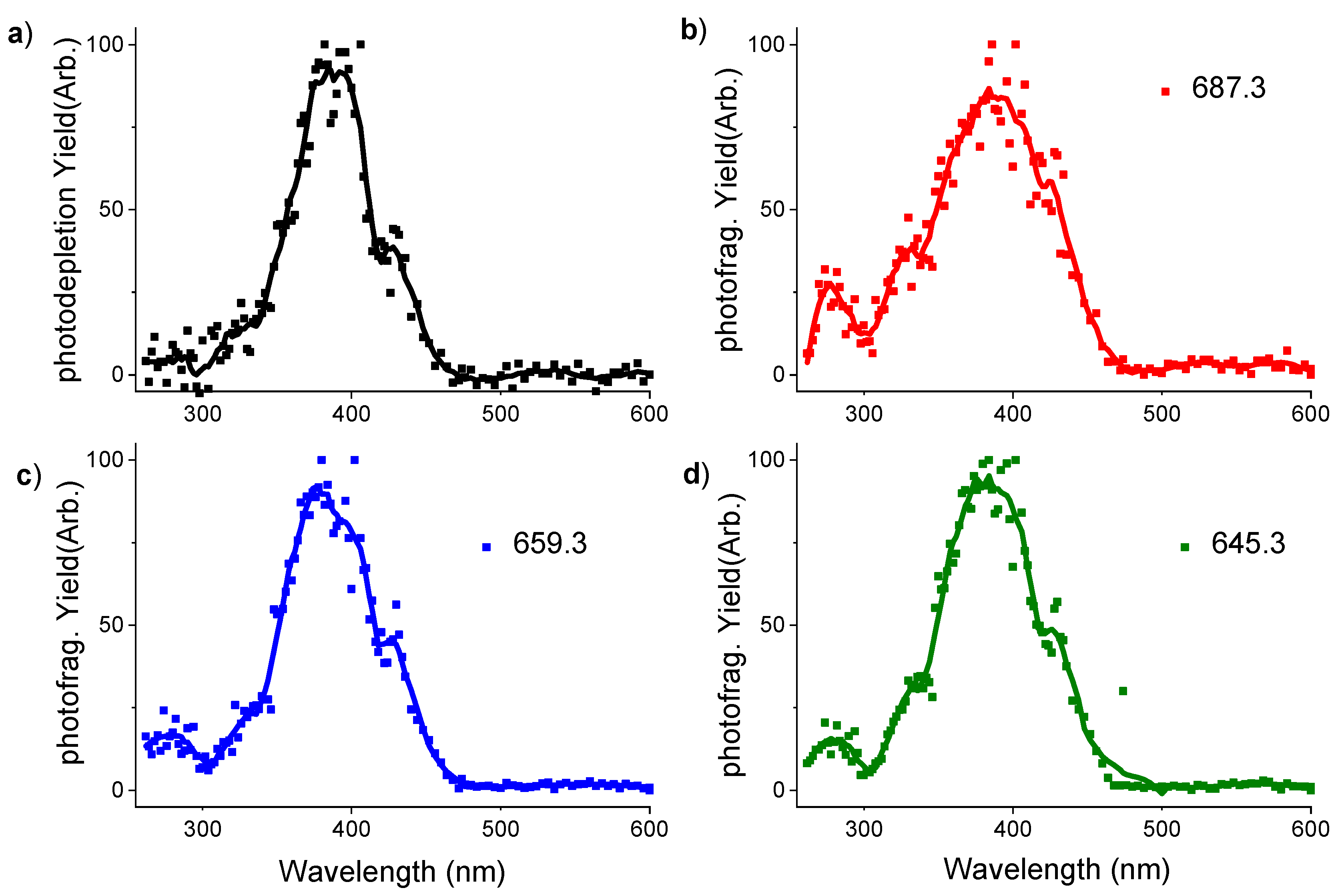 Molecules 25 05280 g004 Molecules 25 05280 g004