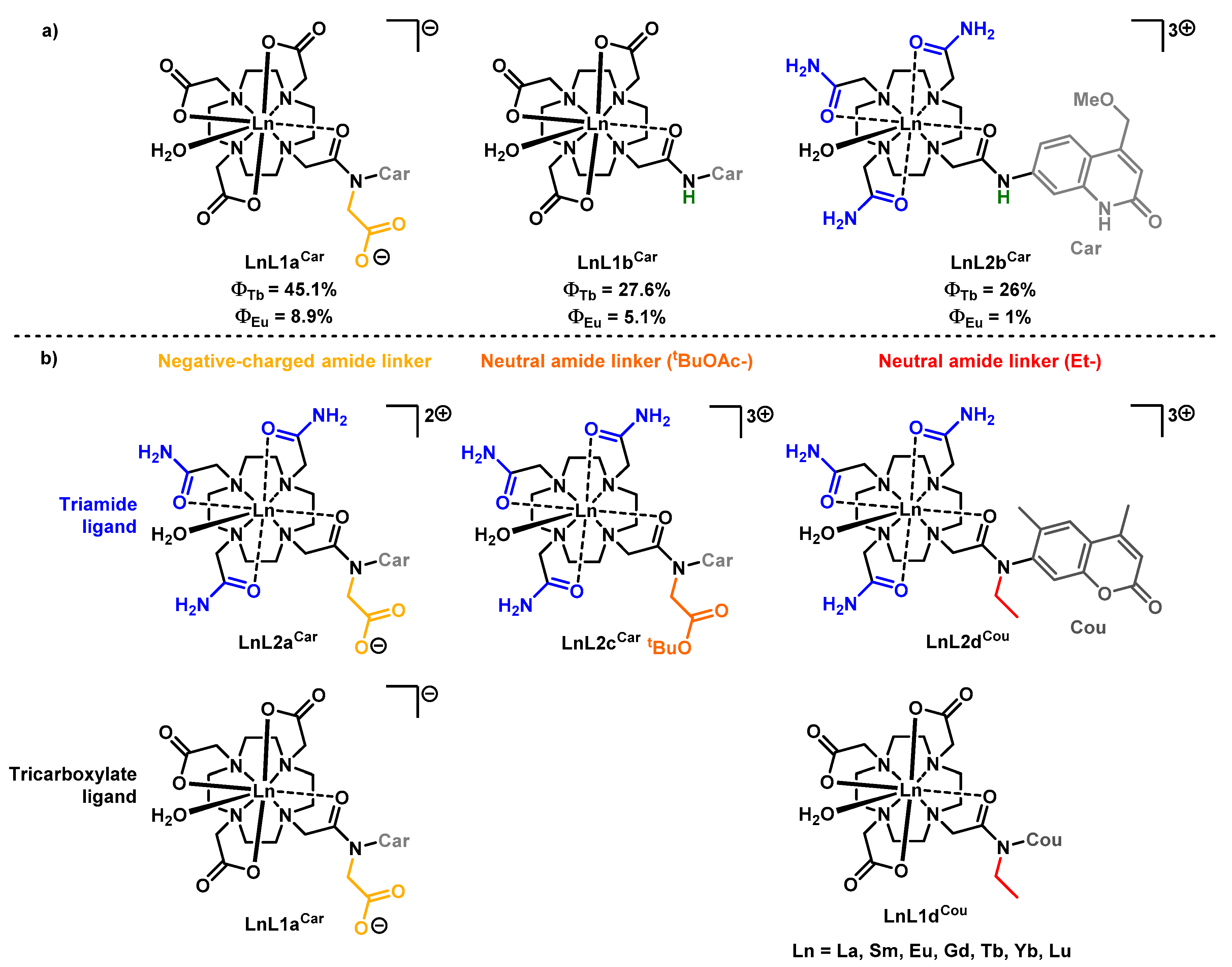 Molecules 25 05282 g001