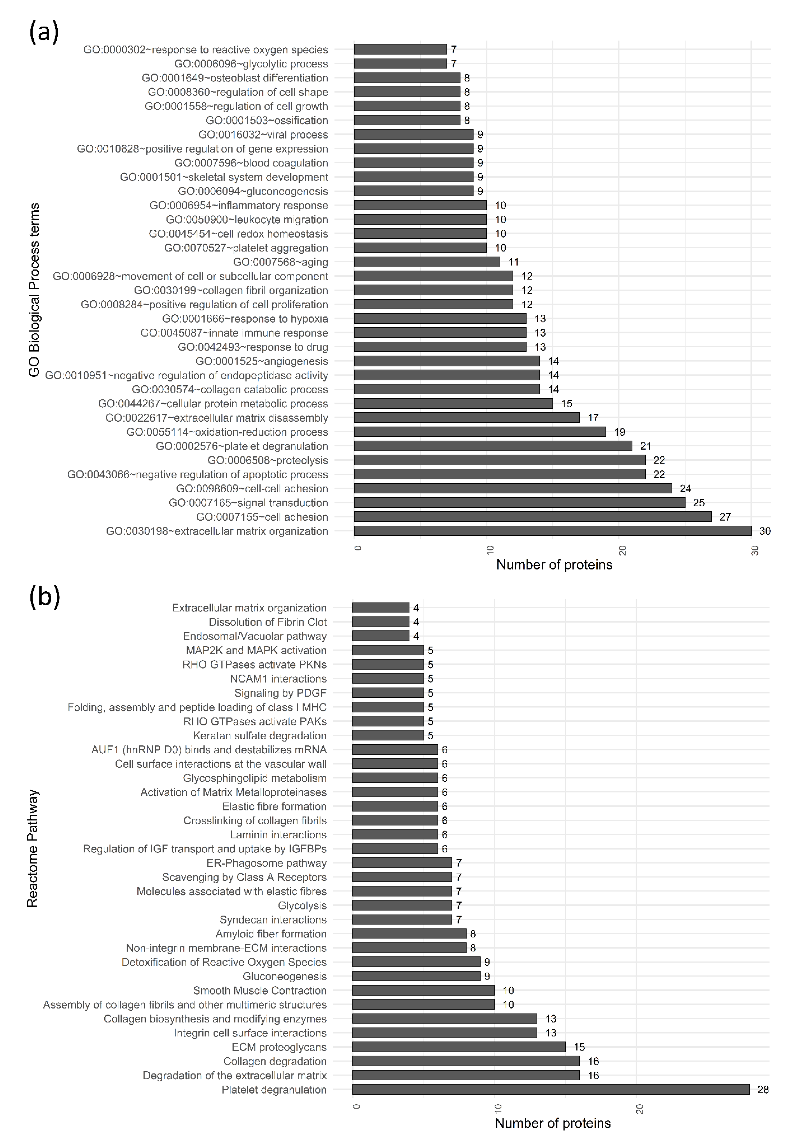 Molecules 25 05283 g002 Molecules 25 05283 g002