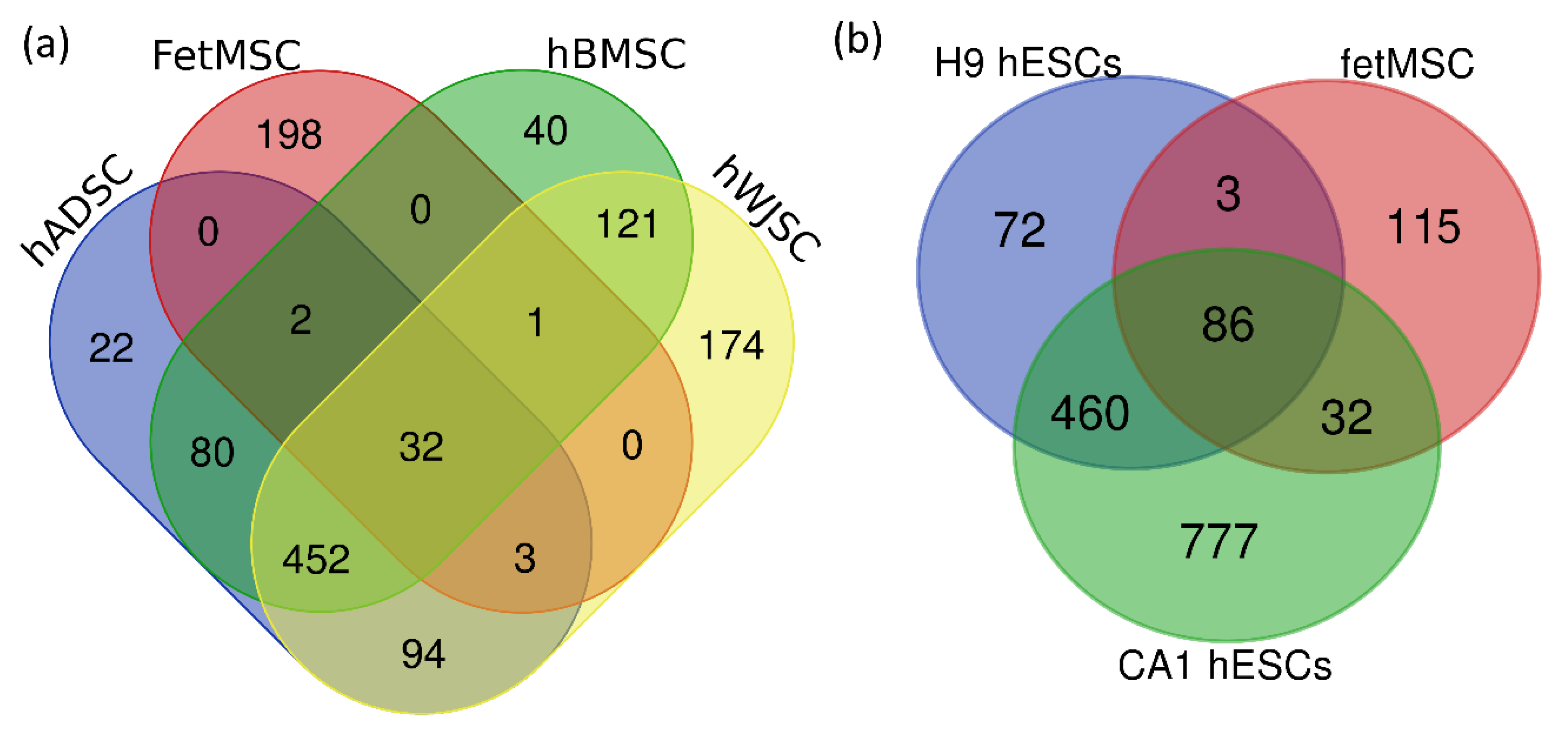 Molecules 25 05283 g004