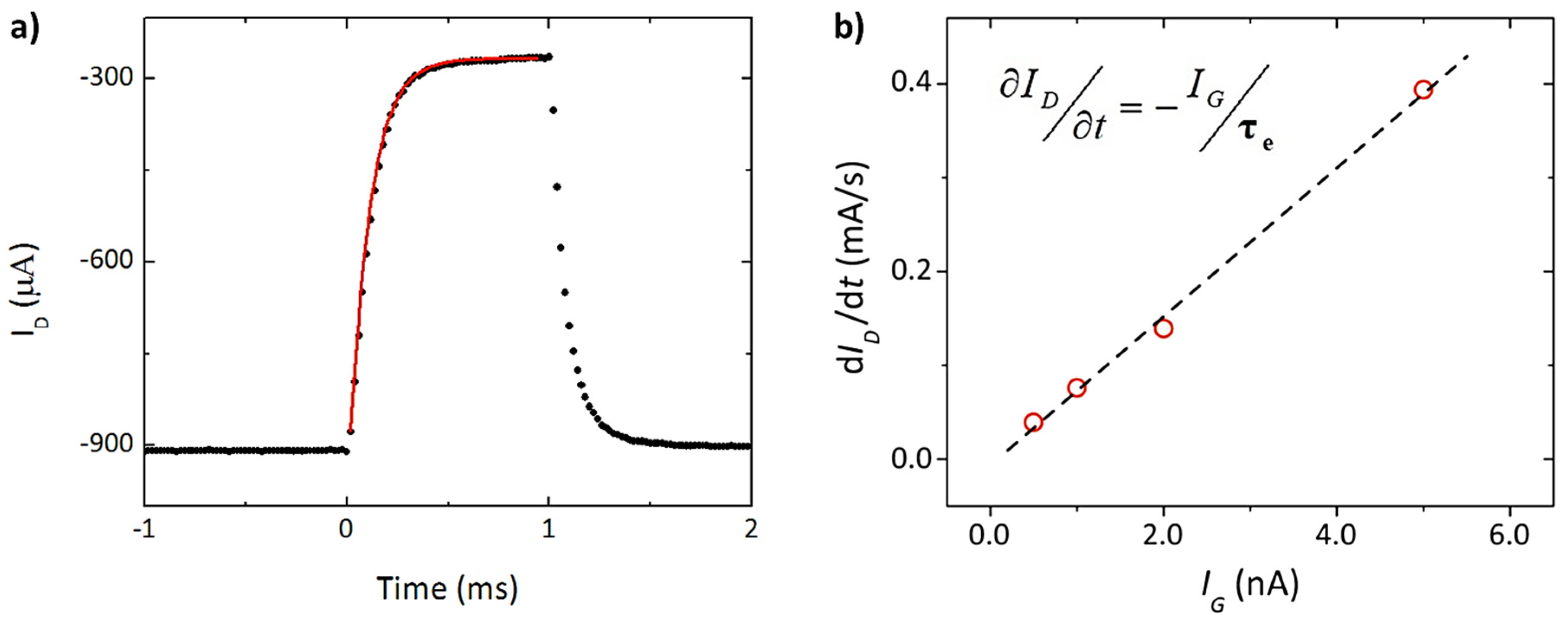 Molecules 25 05288 g004 Molecules 25 05288 g004