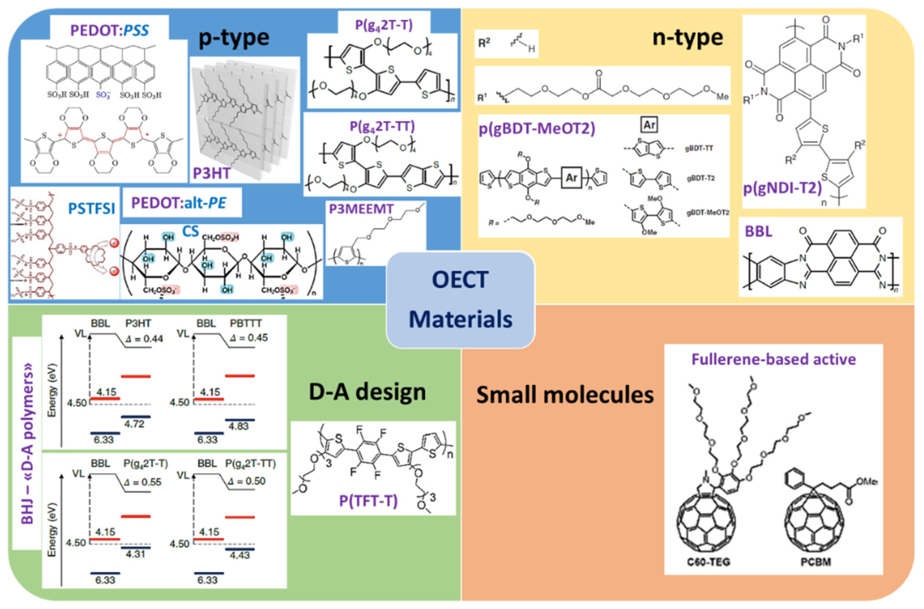 Molecules 25 05288 g006 Molecules 25 05288 g006