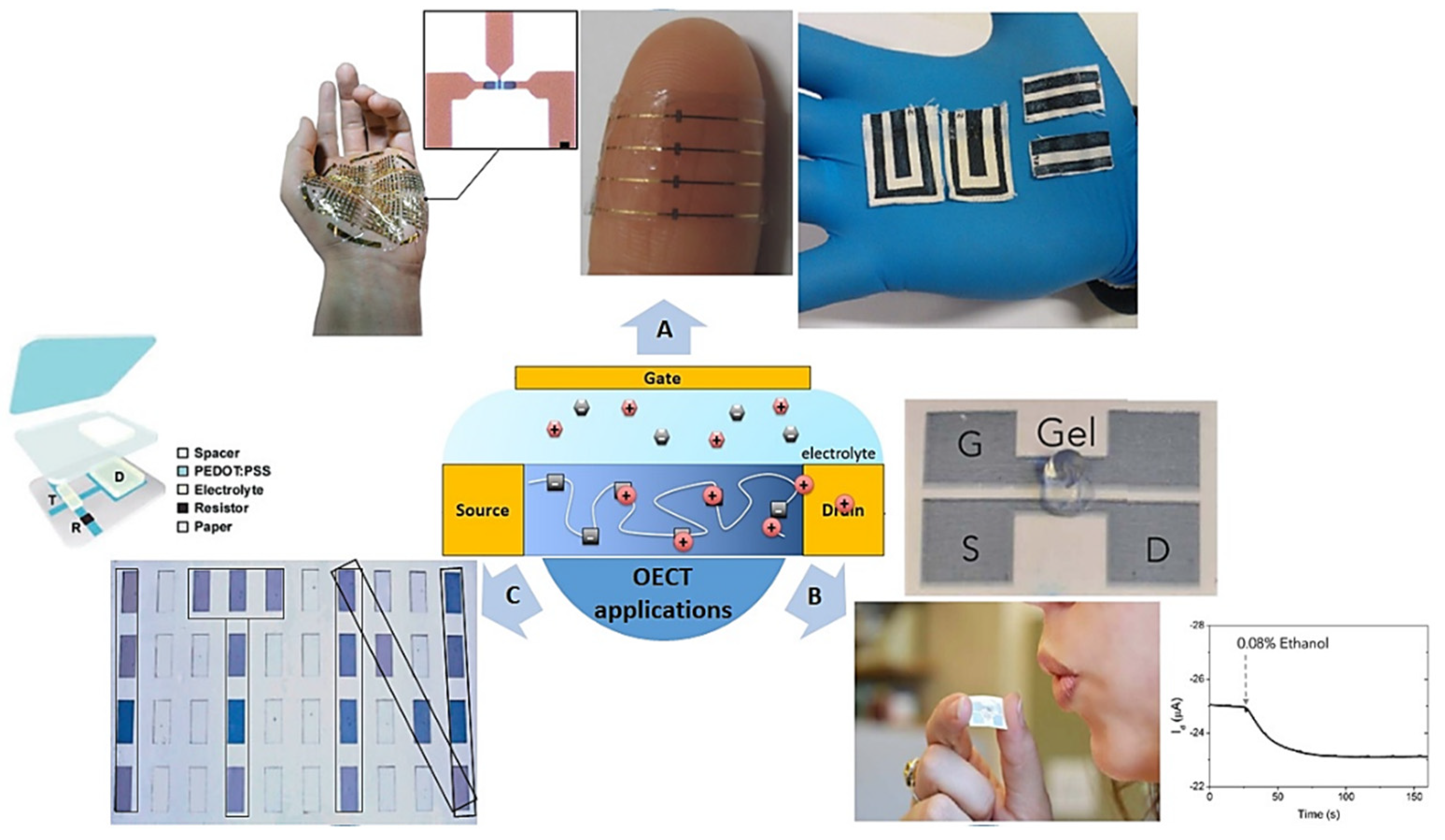 Molecules 25 05288 g007 Molecules 25 05288 g007