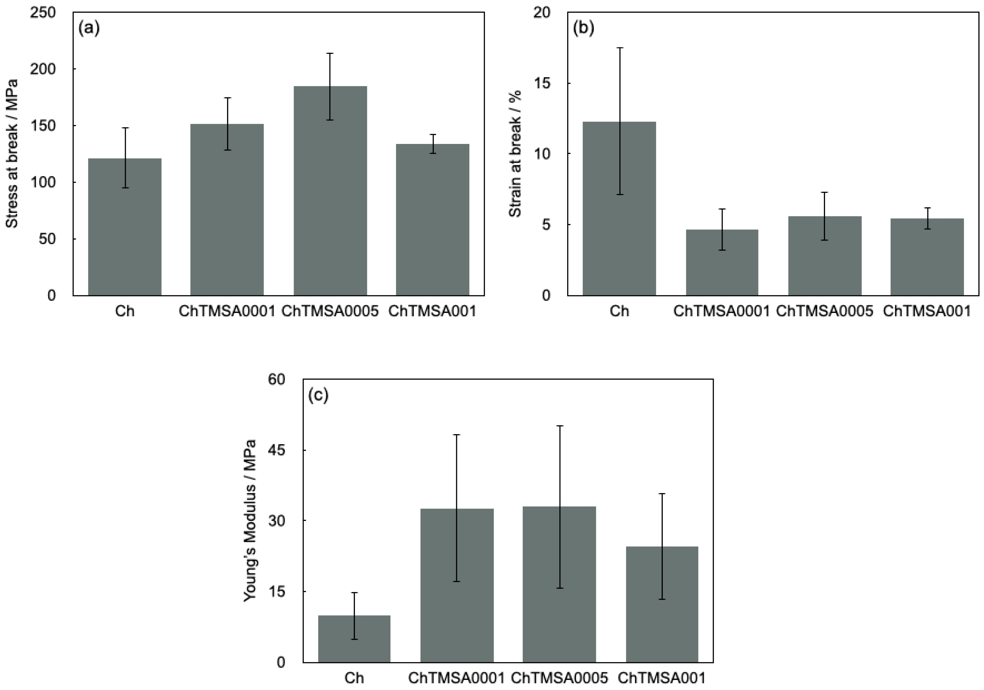 Molecules 25 05292 g009 Molecules 25 05292 g009