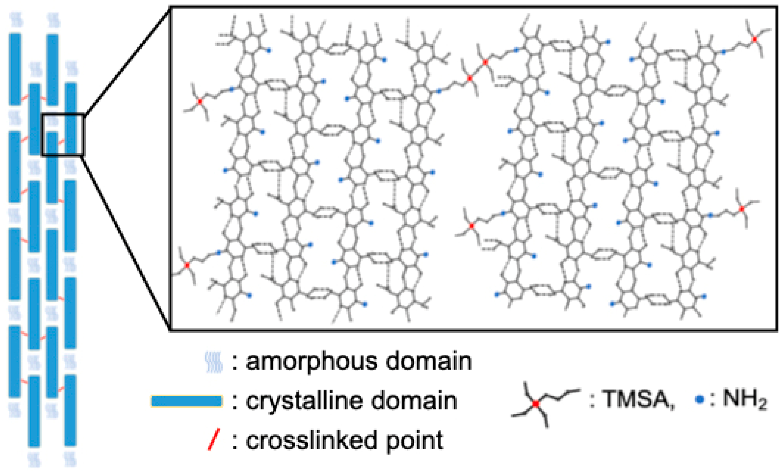Molecules 25 05292 g010 Molecules 25 05292 g010