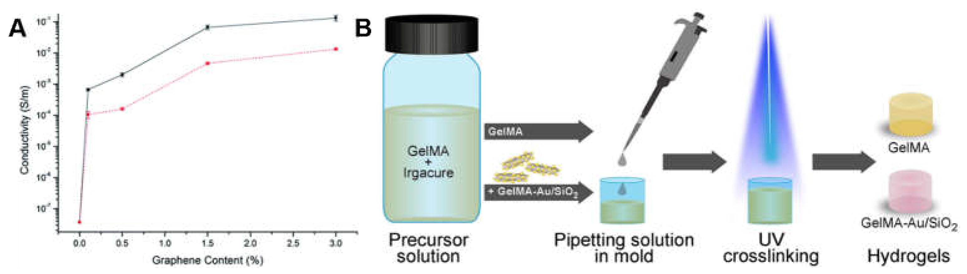 Molecules 25 05296 g004 Molecules 25 05296 g004