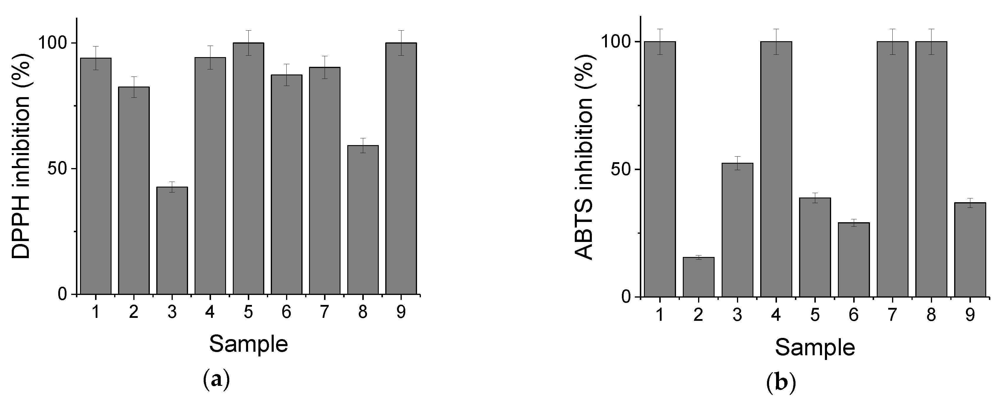 Molecules 25 05298 g001 Molecules 25 05298 g001