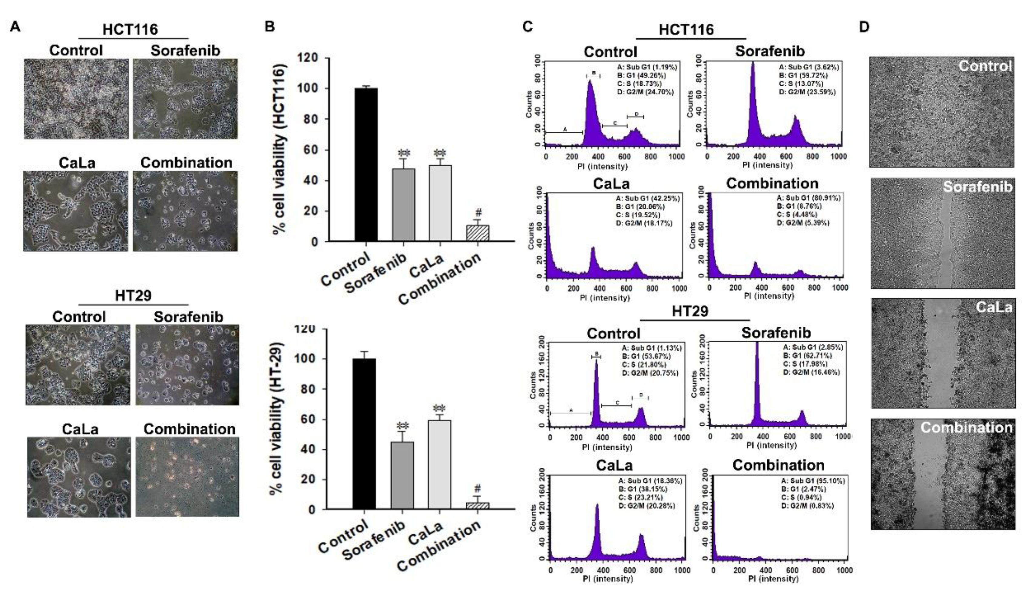 Molecules 25 05299 g004