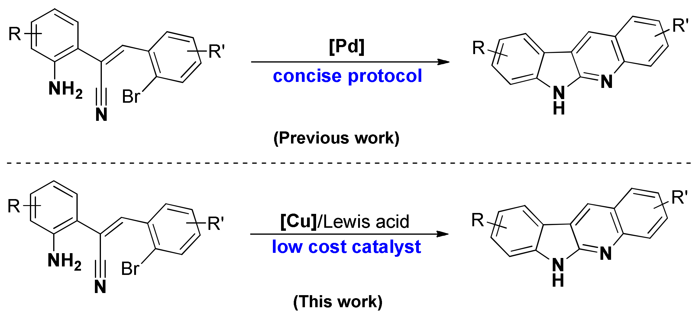Molecules 25 05303 sch001