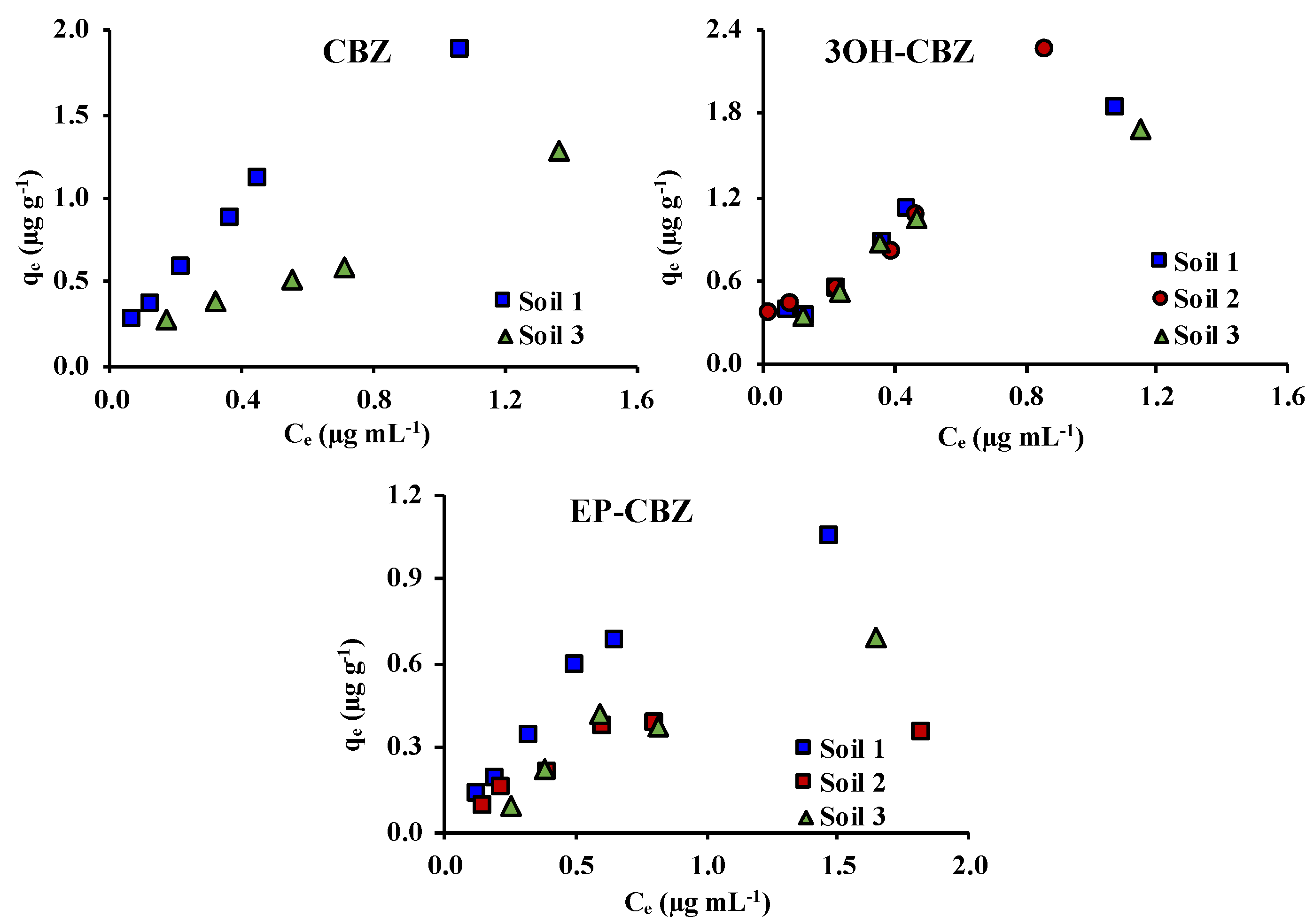 Molecules 25 05306 g003
