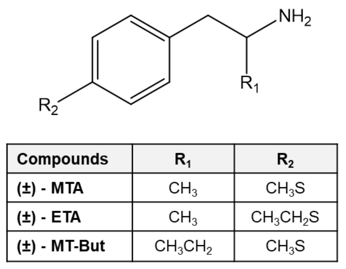 Molecules 25 05310 g001 Molecules 25 05310 g001