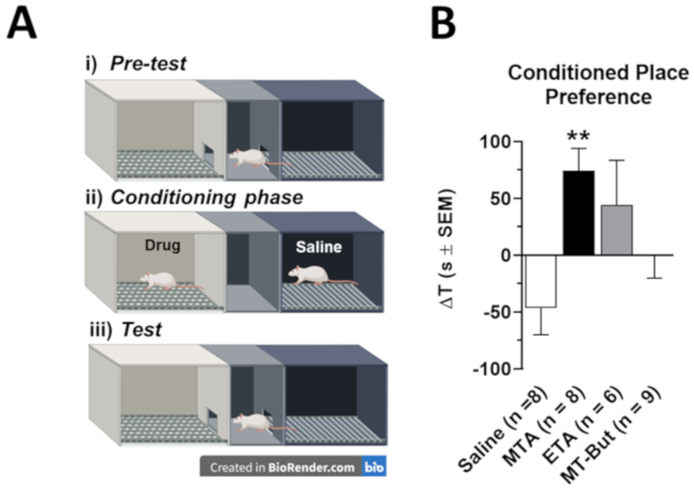 Molecules 25 05310 g003 Molecules 25 05310 g003