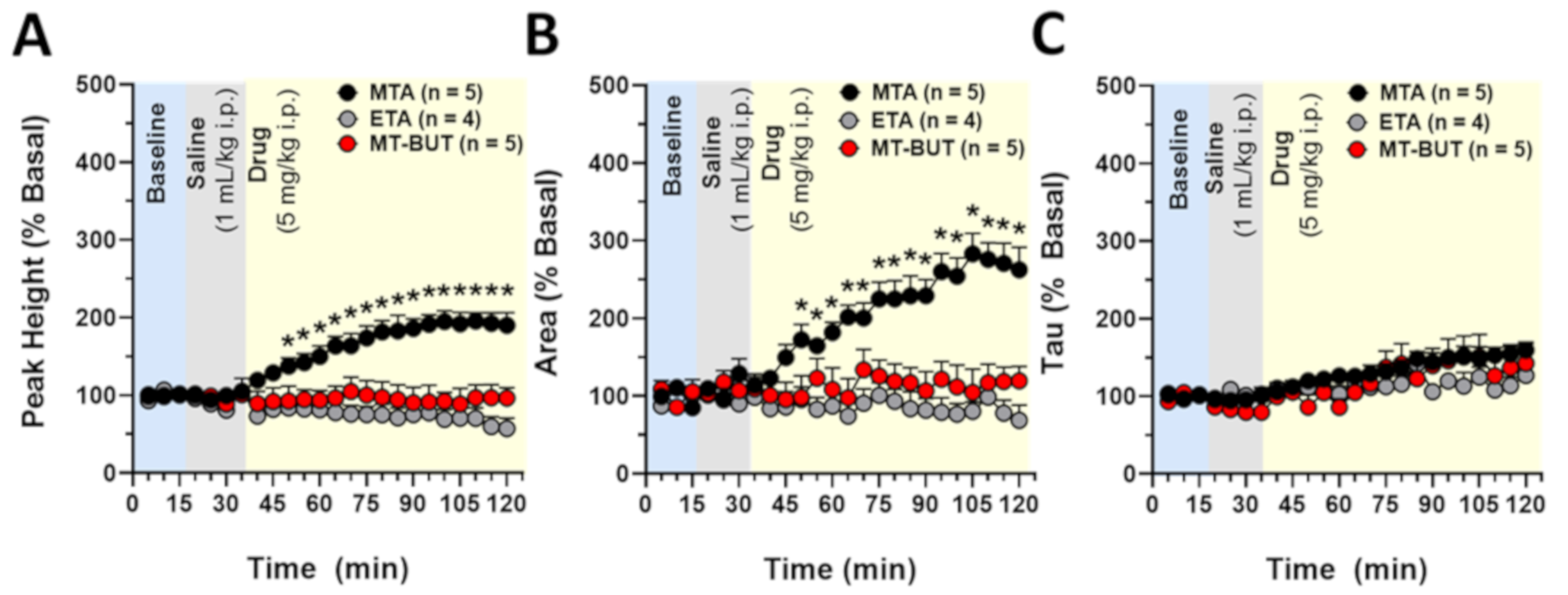 Molecules 25 05310 g006 Molecules 25 05310 g006