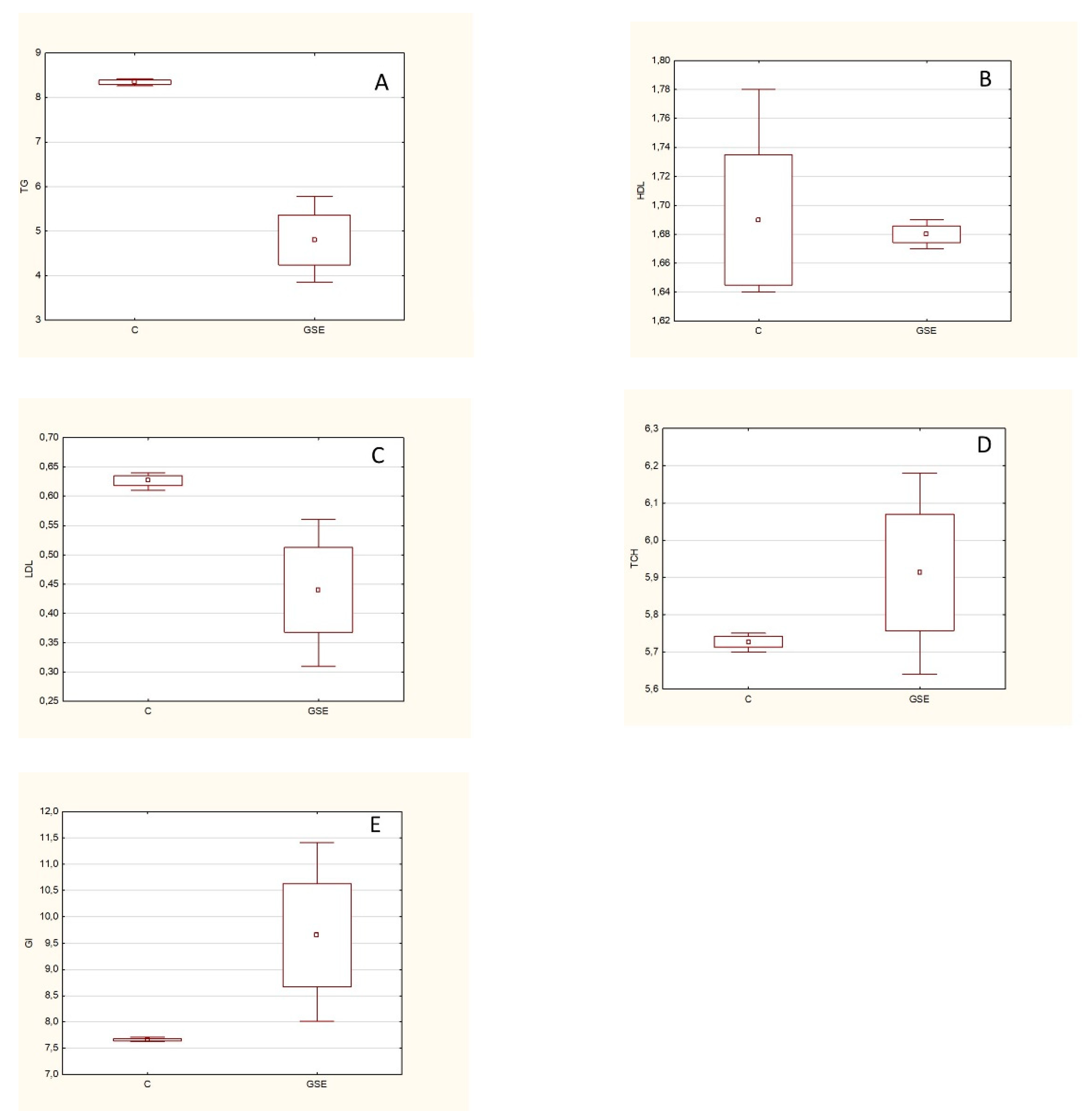 Molecules 25 05311 g006