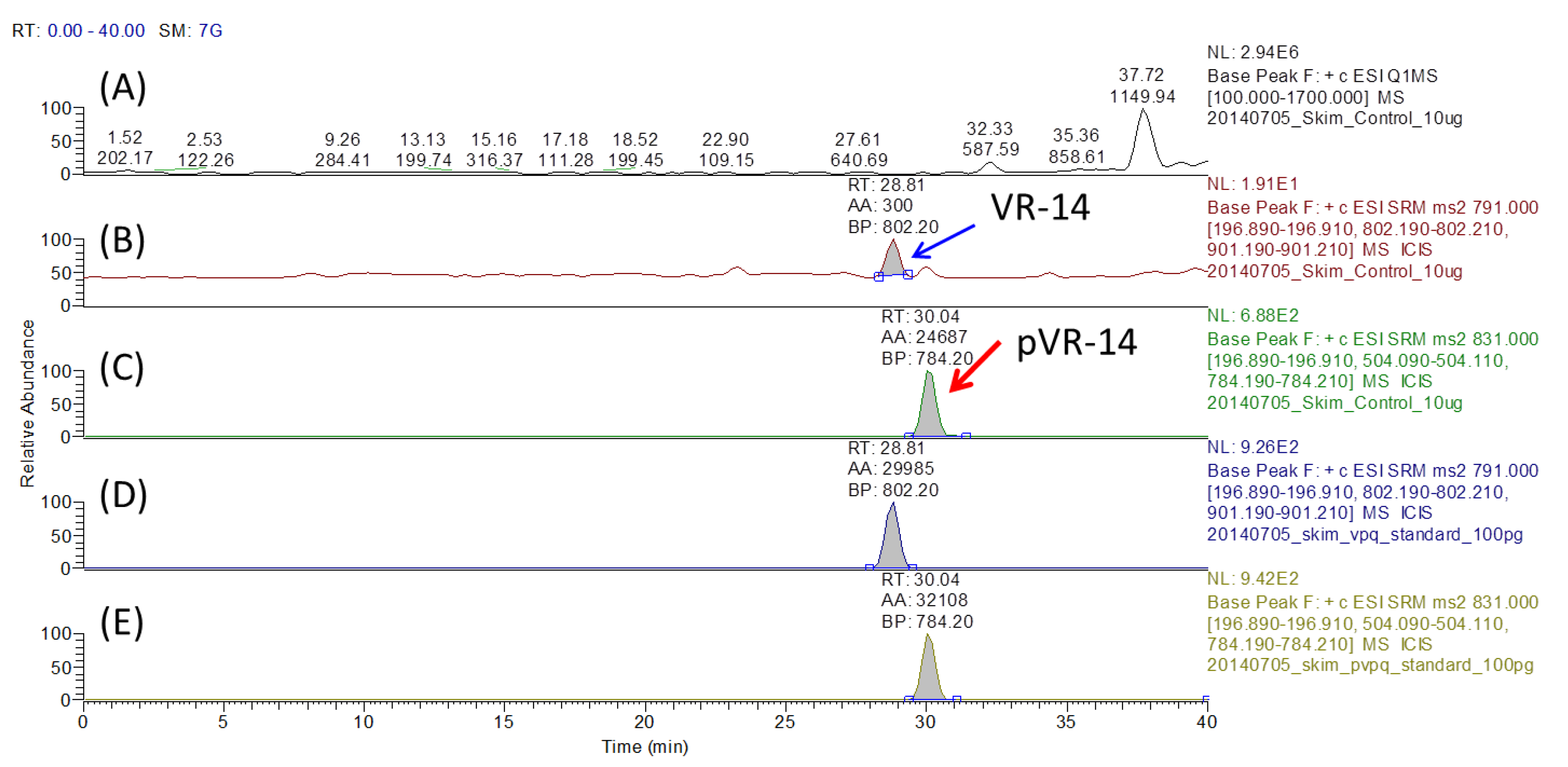 Molecules 25 05316 g004
