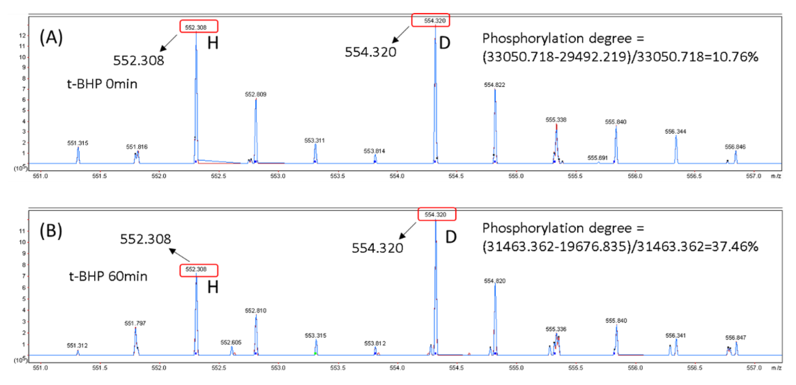 Molecules 25 05316 g006